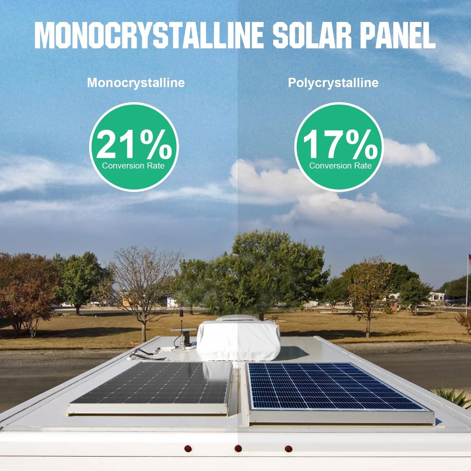 ECO-WORTHY Panel solarny 25 W, 12 V, IP65, wodoszczelny, nadaje się do samochodu, vana, kempingu i podróży