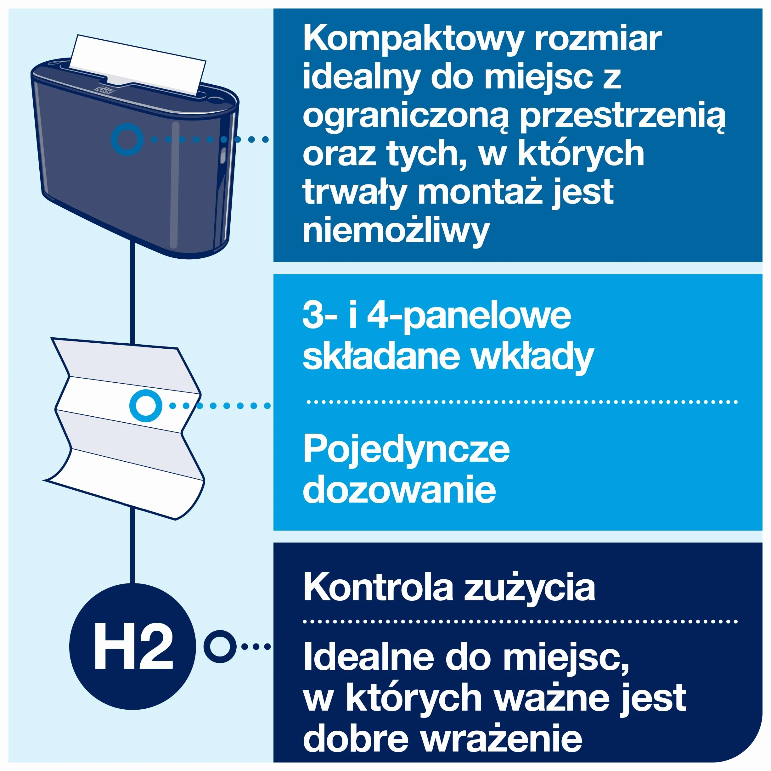 Tork Xpress nablatowy dozownik do ręczników Multifold czarny H2, pojedyncze dozowanie, linia Elevation, 552208
