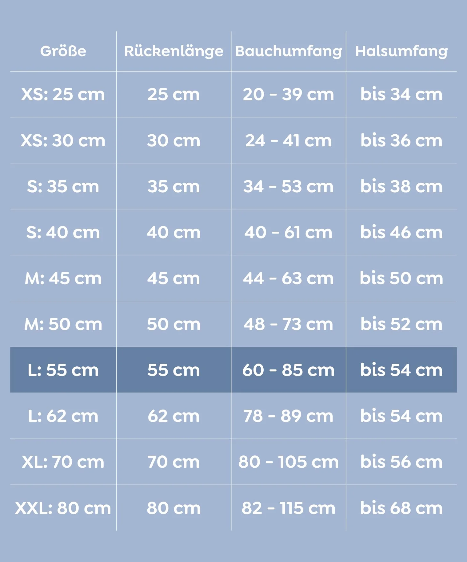 Trixie Vimy Płaszcz Przeciwdeszczowy dla Psa, Żółty, 55cm