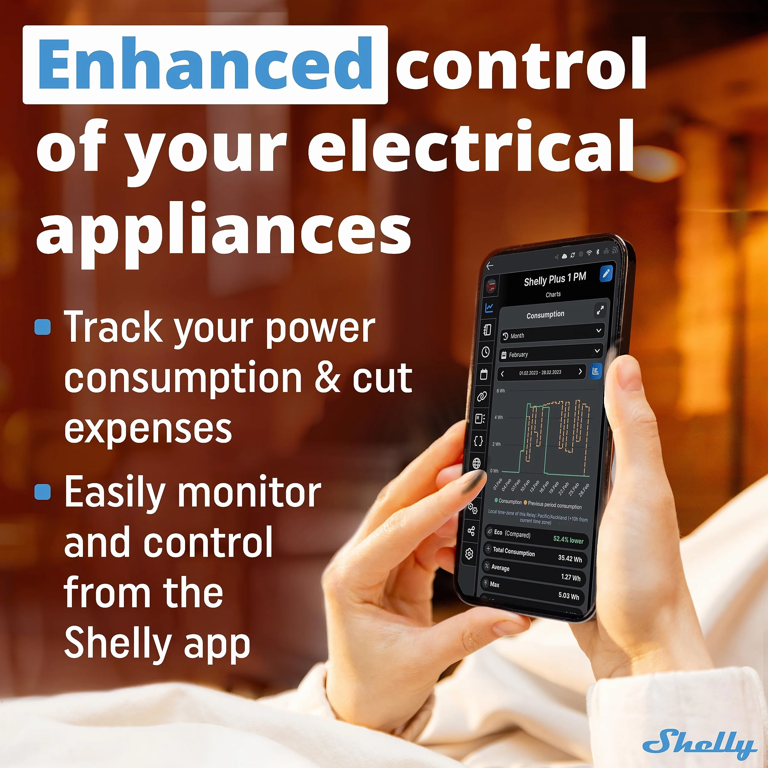 Shelly Plus 1PM Bluetooth Wi-Fi automatyzacja urządzeń elektrycznych świateł zużycia energii zestaw 4 szt.