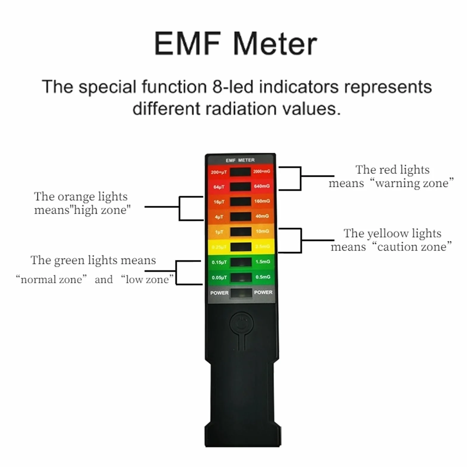 Detektor promieniowania, Pole elektromagnetyczne Miernik gaussa EMF Miernik EMF Monitor pola magnetycznego Środowiskowy detektor elektromagnetyczny Miernik Gaussa z 8 diodami LED