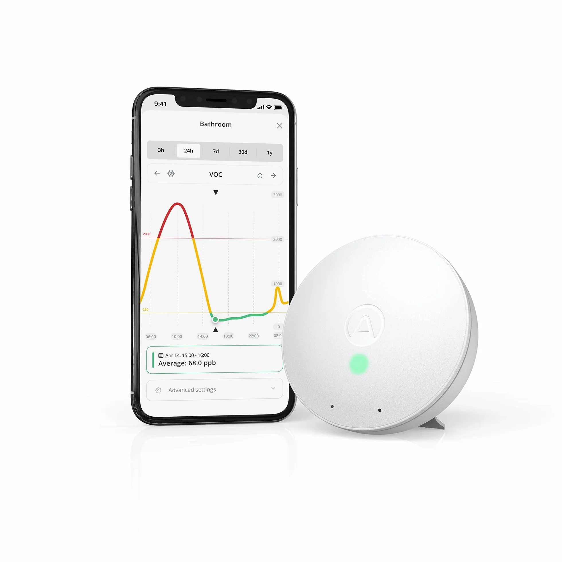 Airthings Wave Mini inteligentny miernik jakości powietrza w pomieszczeniach ze wskaźnikiem ryzyka powstania pleśni