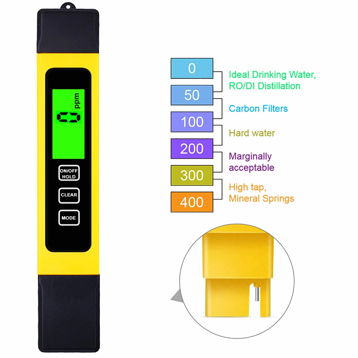 SNUNGPHIR wieloparametrowy tester jakości wody pH TDS temperatura 4 w 1 RO-4