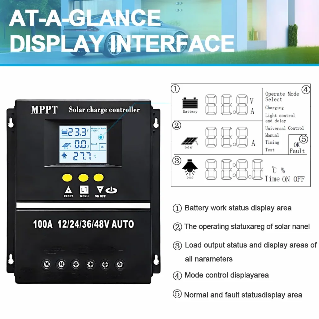 Regulator ładowania słonecznego MPPT 100 A SY10048 12 V-48 V LCD podwójne USB