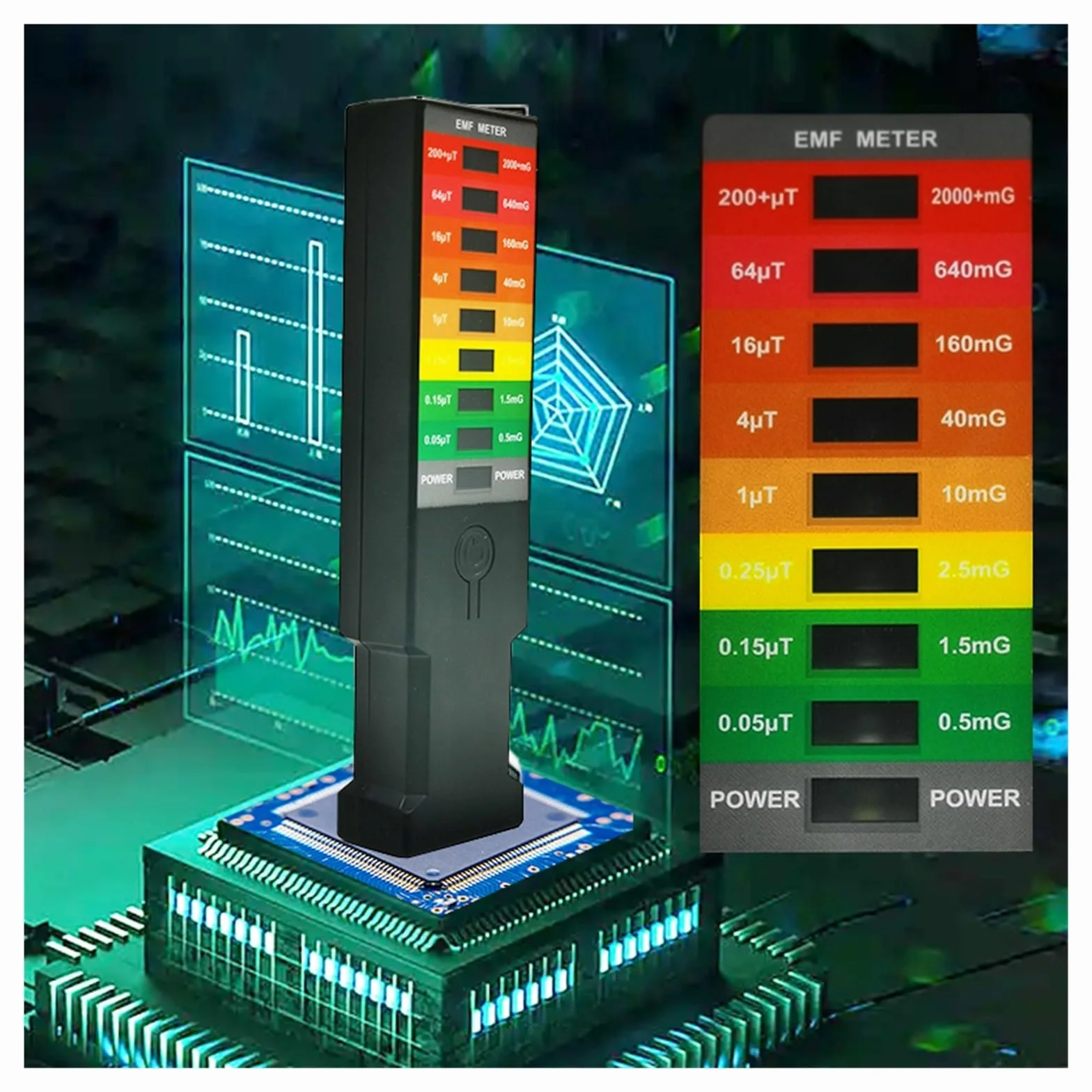 Detektor promieniowania, Pole elektromagnetyczne Miernik gaussa EMF Miernik EMF Monitor pola magnetycznego Środowiskowy detektor elektromagnetyczny Miernik Gaussa z 8 diodami LED