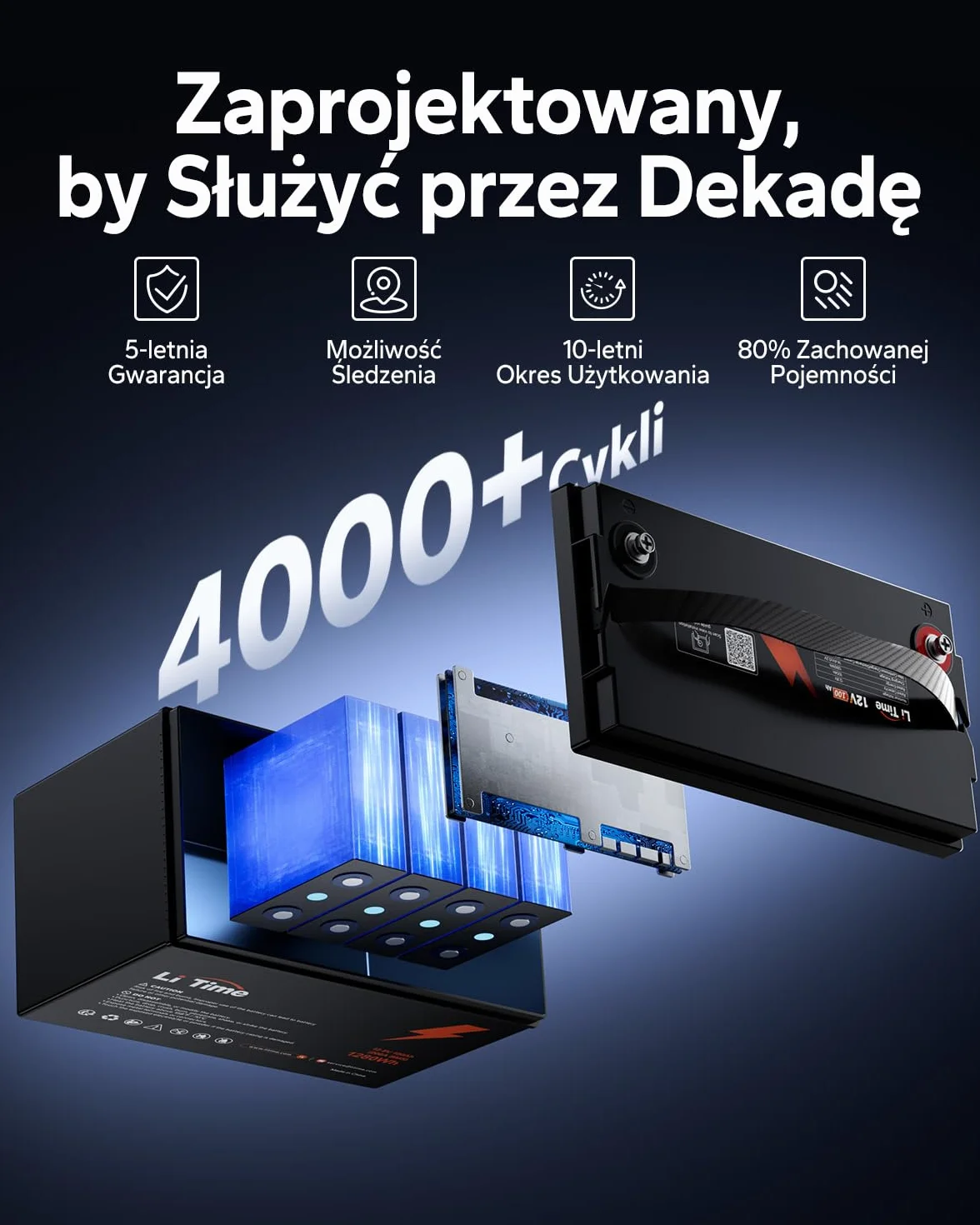 LiTime 12V 100Ah LiFePO4 Akumulator Litowy, Do 15 000 Cykli i 10 Lat Żywotność, Bateria LiFePO4 z Płytką BMS 100A, Akumulator LiFEPO4 Idealny Do kamperów, Zastosowań Poza Siecią, Łodzie