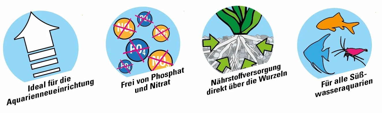 Tetra Complete Substrate – bogaty w składniki odżywcze podłoże z długotrwałym nawozem dla zdrowych roślin, do nowego wyposażenia akwarium (warstwa substratu pod żwirem), wiadro 2,5 kg