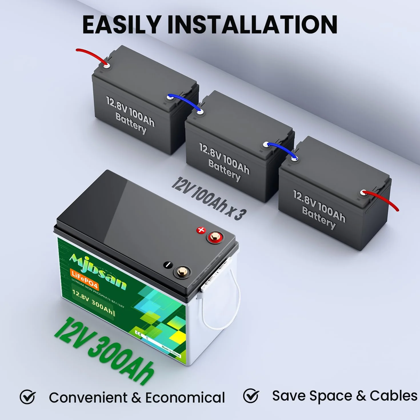 Bateria Mjbsan 12V 300Ah LiFePO4 z wbudowanym Bluetooth 200A BMS, 3840Wh akumulator litowy o głębokim cyklu, cykle 8000+, idealny do kamperów, przyczepy słonecznej, łodzi i kempingu