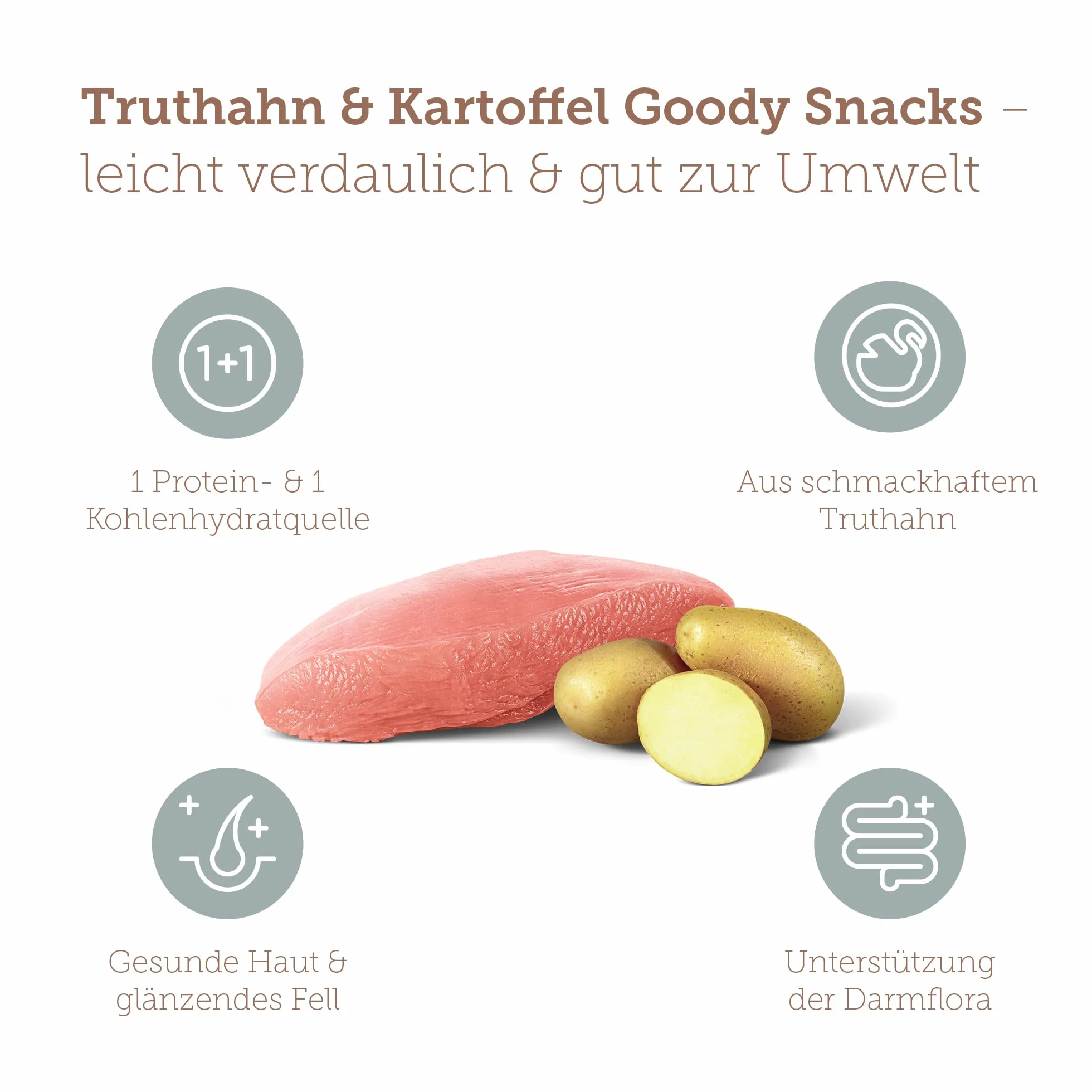 MERA pure sensitive Goody Przekąska z indykiem i ziemniakami (600 g), zdrowe smakołyki dla wrażliwych psów, bezglutenowa przekąska dla psów, do treningu i nagradzania