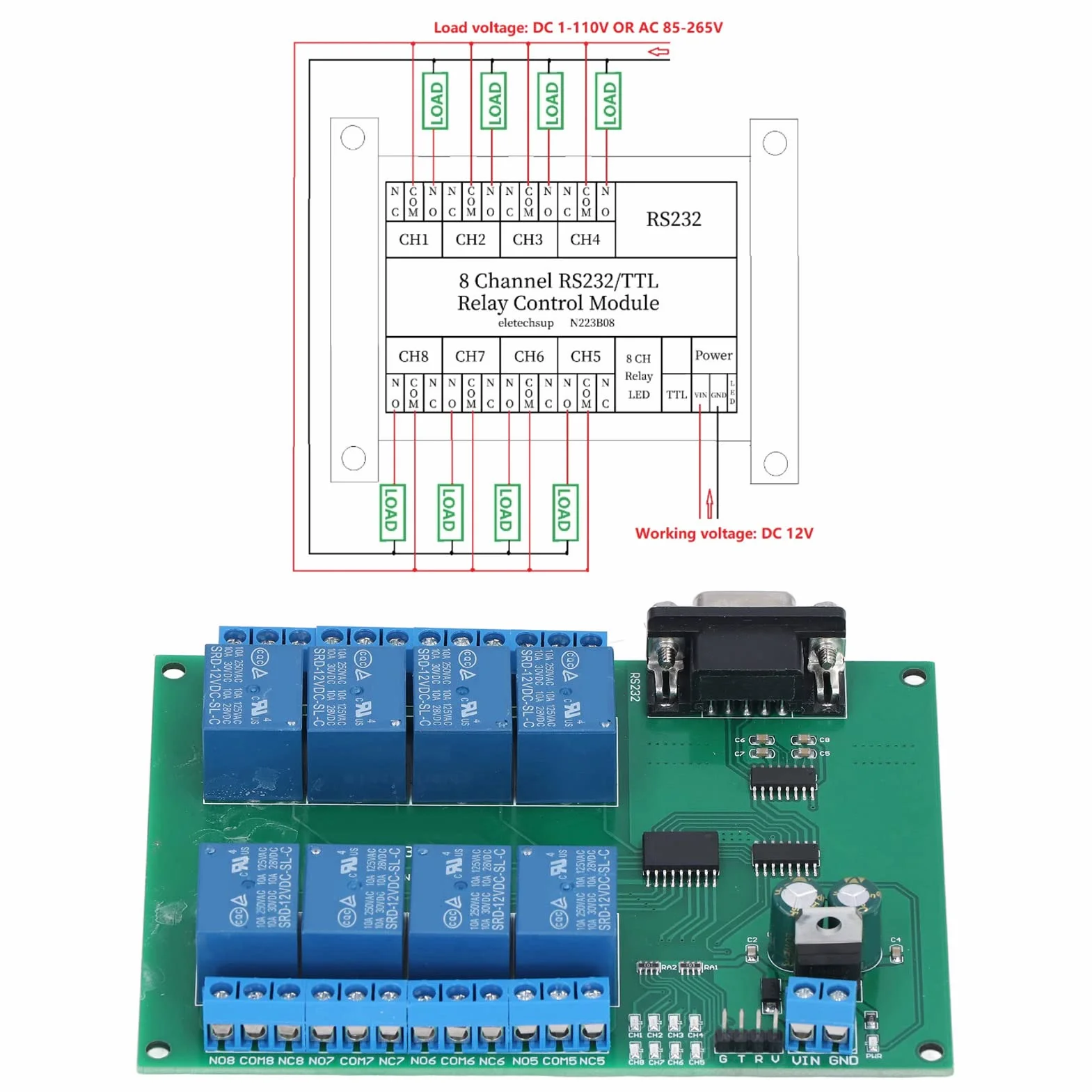Moduł przekaźnikowy DC 12V 8-kanałowy PCB N223B08 z interfejsem szeregowym i LED do systemu zdalnego sterowania