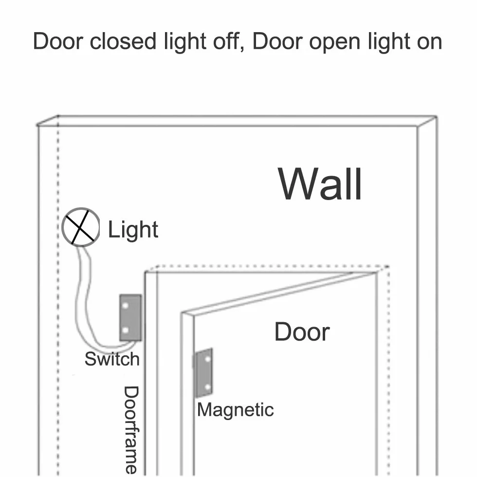 Gebildet Normalnie Otwarty Przełącznik Magnetyczny z Przewodem, 1 Zestaw do Zabudowy Okiennej, Czujnik Kontaktowy, alarm 100V-240V, Magnetyczny Przełącznik Kontaktronowy (obudowa ze stopu aluminium)