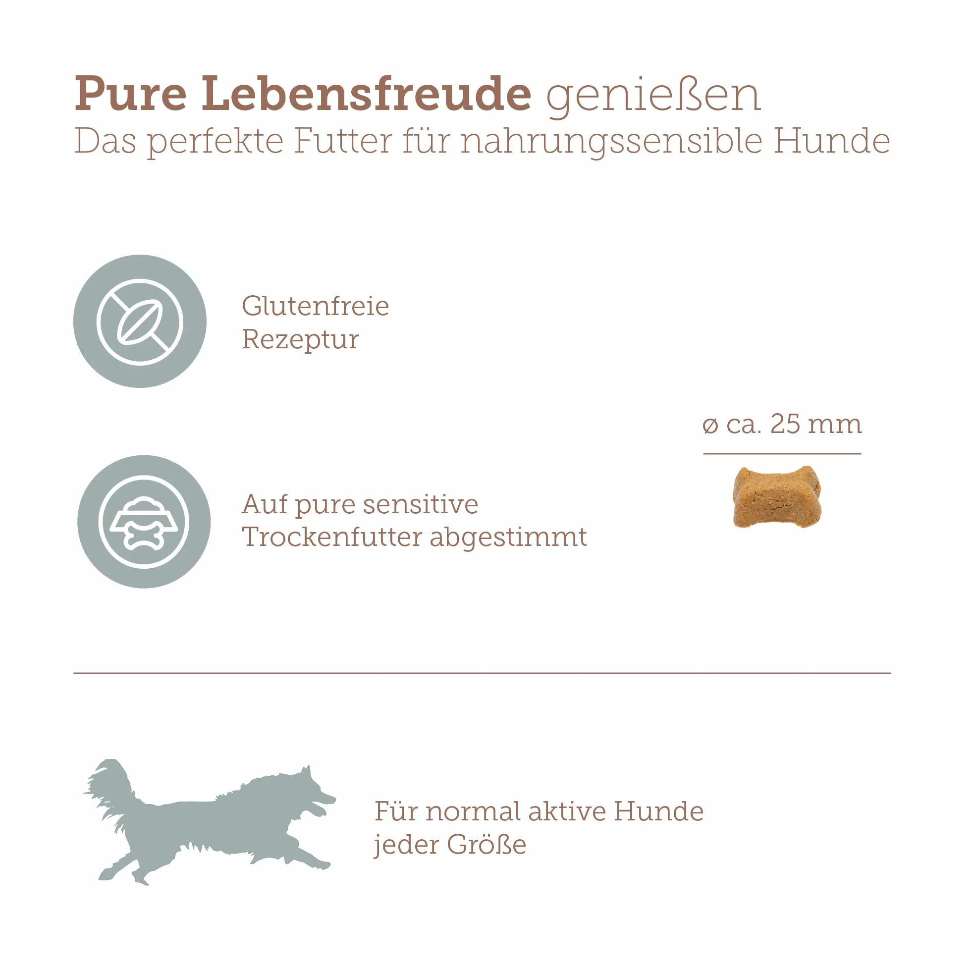 MERA pure sensitive Goody Przekąska z indykiem i ziemniakami (600 g), zdrowe smakołyki dla wrażliwych psów, bezglutenowa przekąska dla psów, do treningu i nagradzania