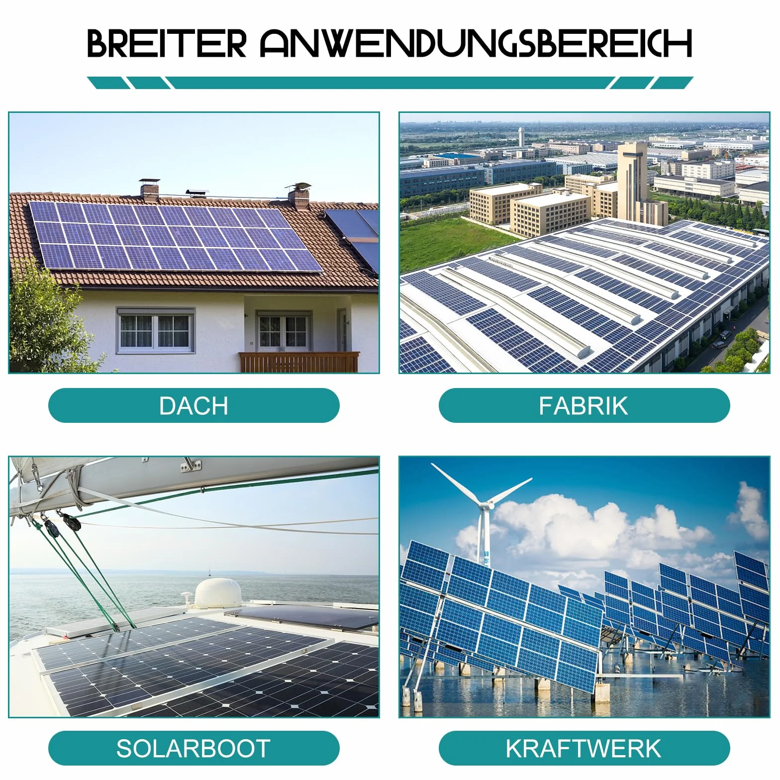 Zestaw 6 uchwytów do modułu solarnego zacisk końcowy 4 regulowane rozmiary
