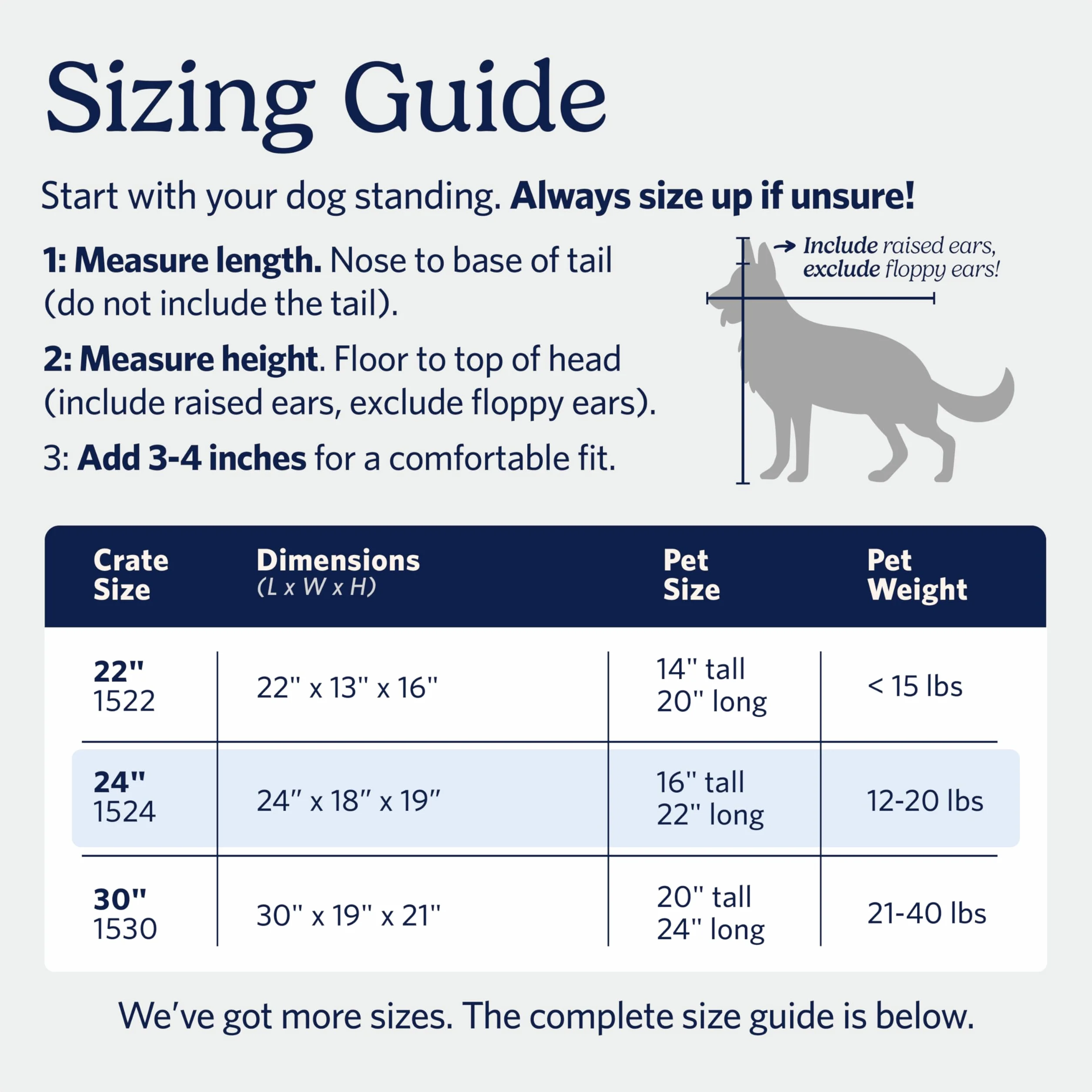 MidWest Homes for Pets Nowo ulepszona pojedyncza skrzynia dla psa iCrate o długości 60,96 cm, zawiera szczelną patelnię, nóżki chroniące podłogę, panel działowy i nowe opatentowane funkcje, niebieski,