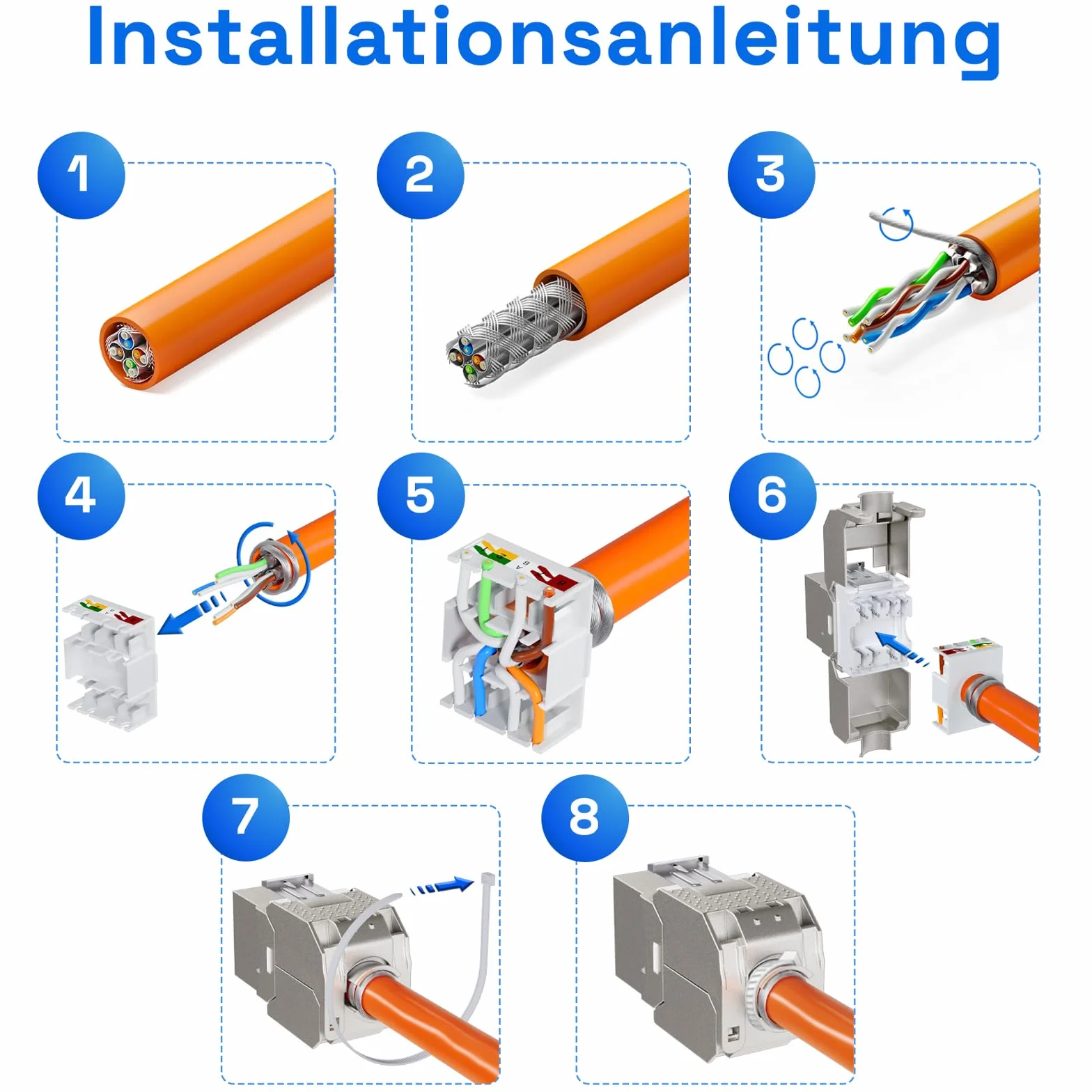 3-portowe gniazdo sieciowe CAT 7 podtynkowe RAL9010 + 3x Keystone RJ45 LAN Ethernet STP 10 Gbit/s czysta biel