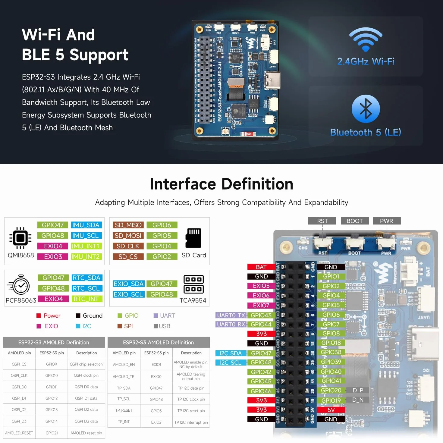 Waveshare ESP32-S3 2.41inch AMOLED Touch Display Development Board, 600x450, 32-Bit LX7 Dual-Core Processor, Onboard Accelerometer And Gyroscope Sensor, ESP32 With Display with Case