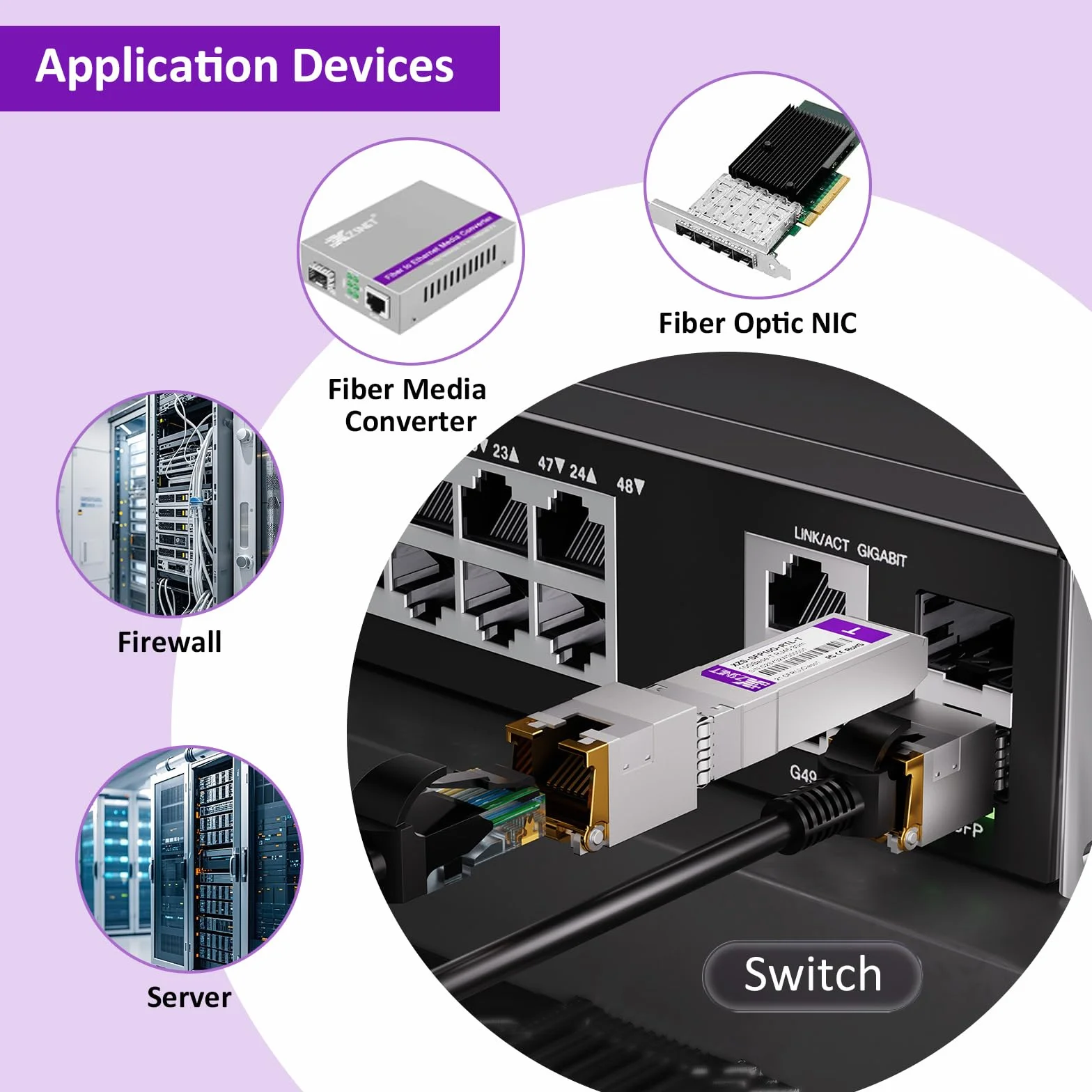 Transceiver 10GBASE-T SFP+ RJ45 1/2.5/5/10G miedziany SFP+ Ethernet kompatybilny Cisco SFP-10G-T-S Ubiquiti UniFi UF-RJ45-10G Mikrotik S+RJ10
