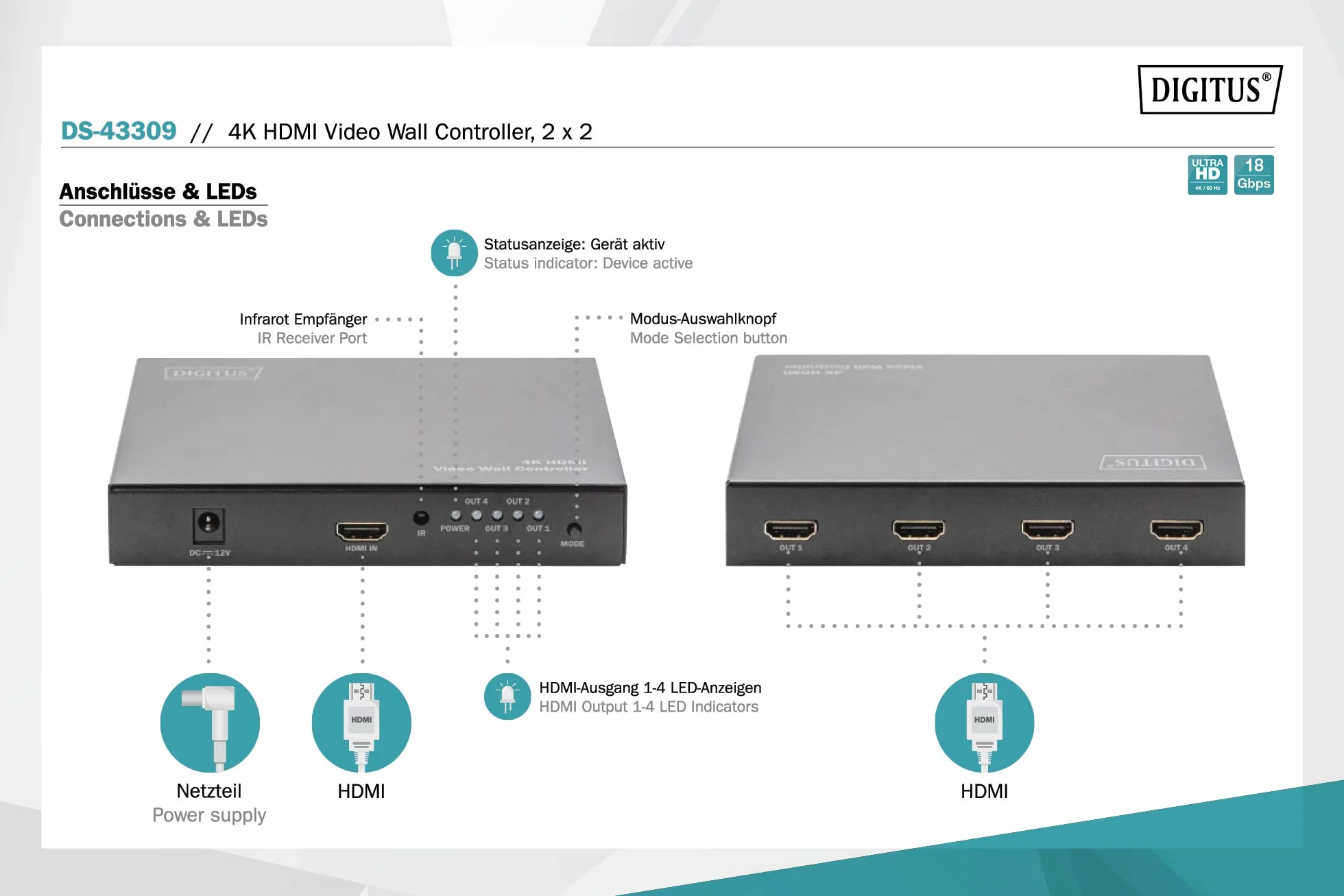 DIGITUS DS-43309 Video Wall Controller 2x2 HDMI Splitter UHD 4K 60Hz HDTV 3840x2160p