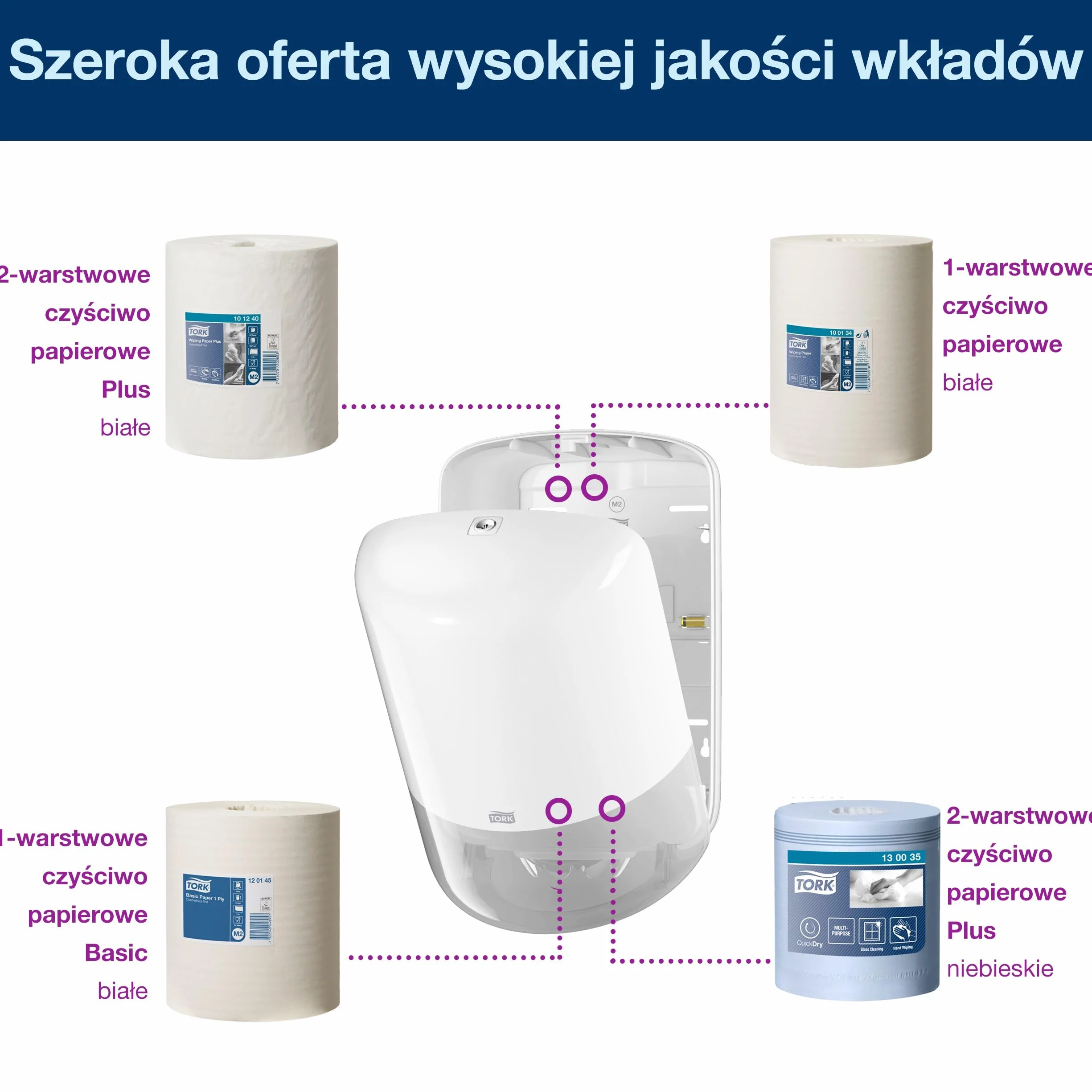 Tork Dozownik, system centralnego dozowania, biały, M2, solidna obudowa, linia Elevation, 559000