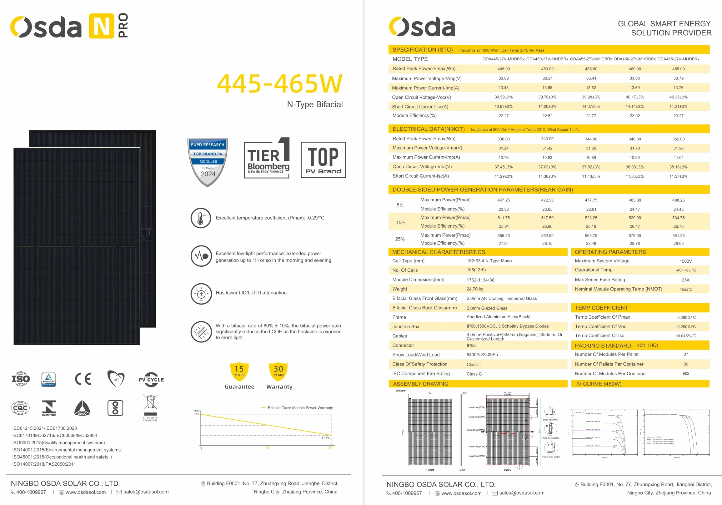 Elektrownia balkonowa 800 W z HMS 800 W Hoymiles falownik i dwufazowy szklany moduł 880 W FullBlack
