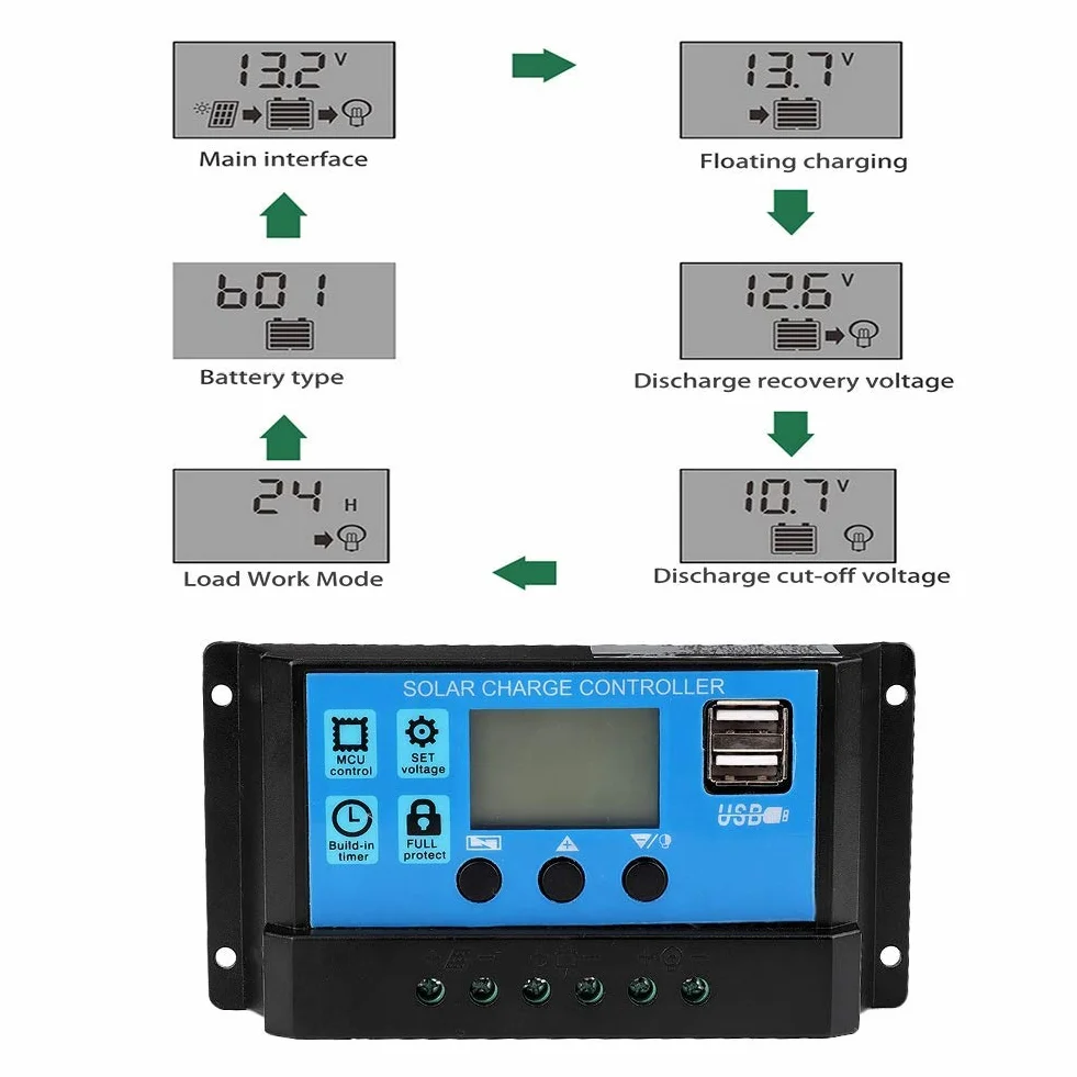 Controlador de carga solar PWM 30A 12V 24V automático