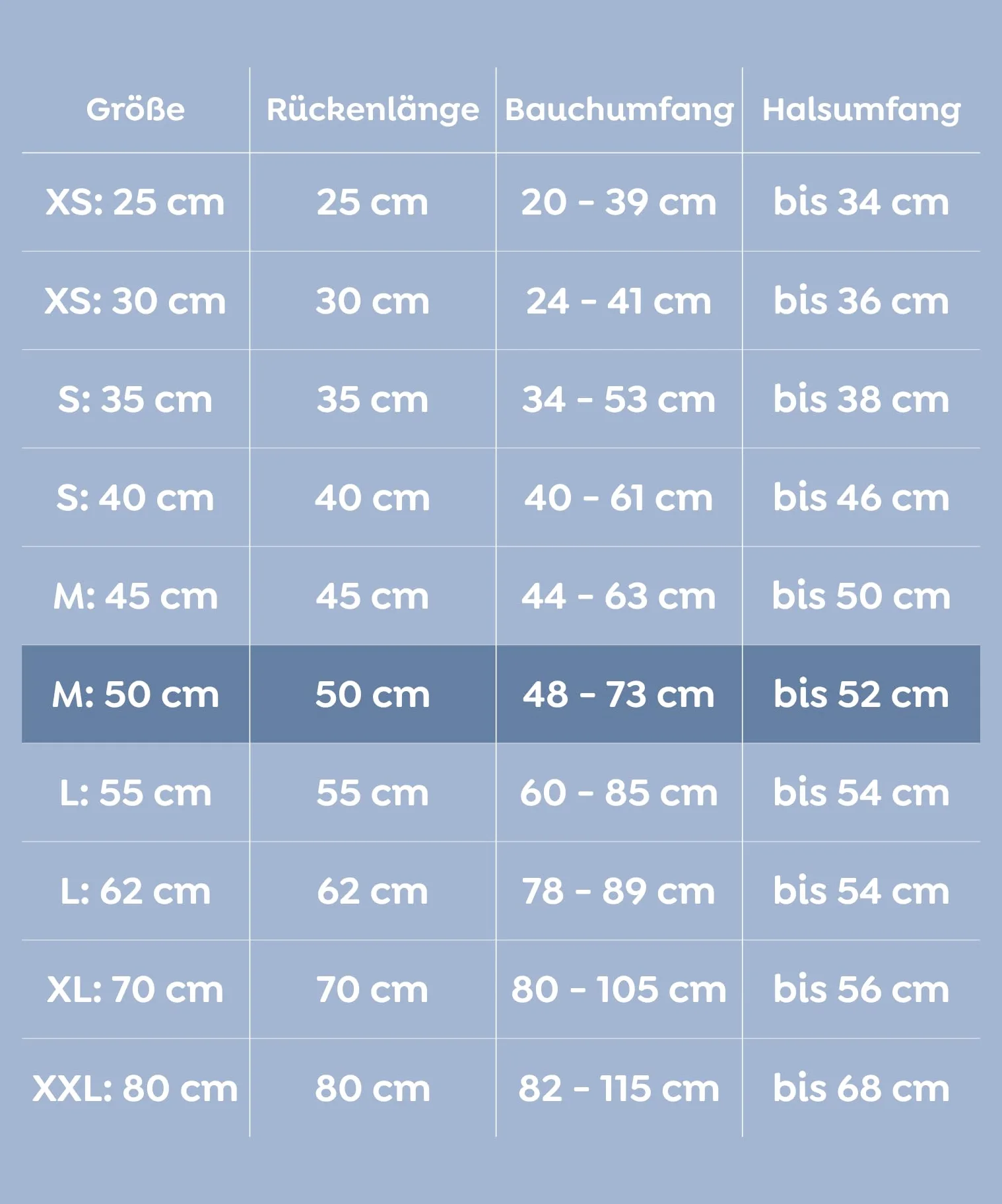 Trixie Vimy Płaszcz Przeciwdeszczowy dla Psa, Żółty, 50 cm