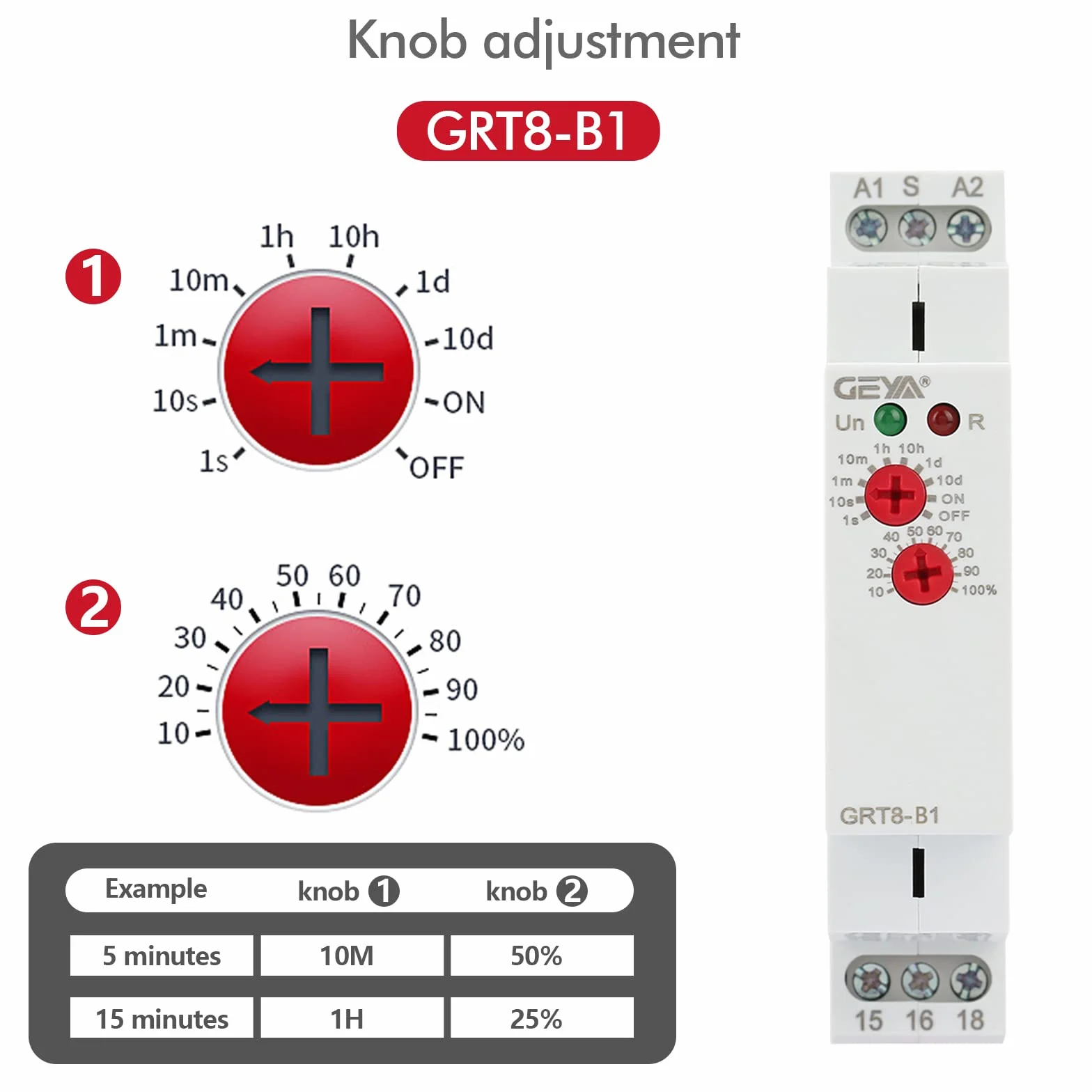 Przekaźnik czasowy 230 V, GRT8-B1 mini wyłącznik czasowy, opóźnienie, programator czasowy, listwa montażowa, timer, typ szyny DIN, AC 220 V