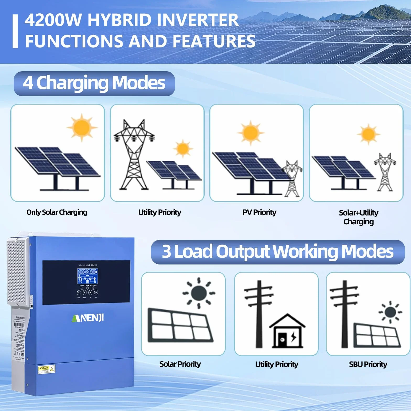Solarny falownik hybrydowy 4.2KW 24VDC 230VAC MPPT 100A 500V WiFi