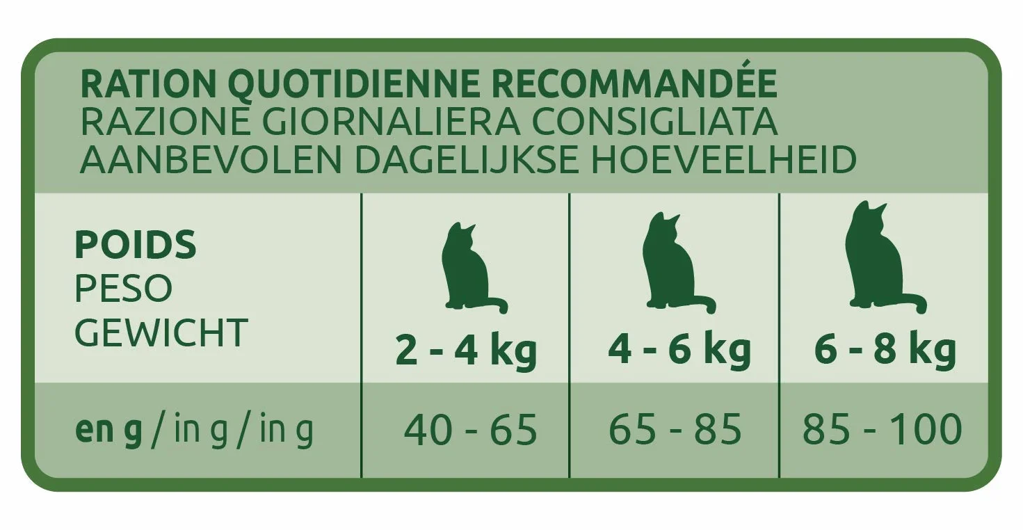Ultima Trudny apetyt dla pstrągów - Sucha karma dla kotów - Zestaw 8 x 400 g - łącznie 3,2kg