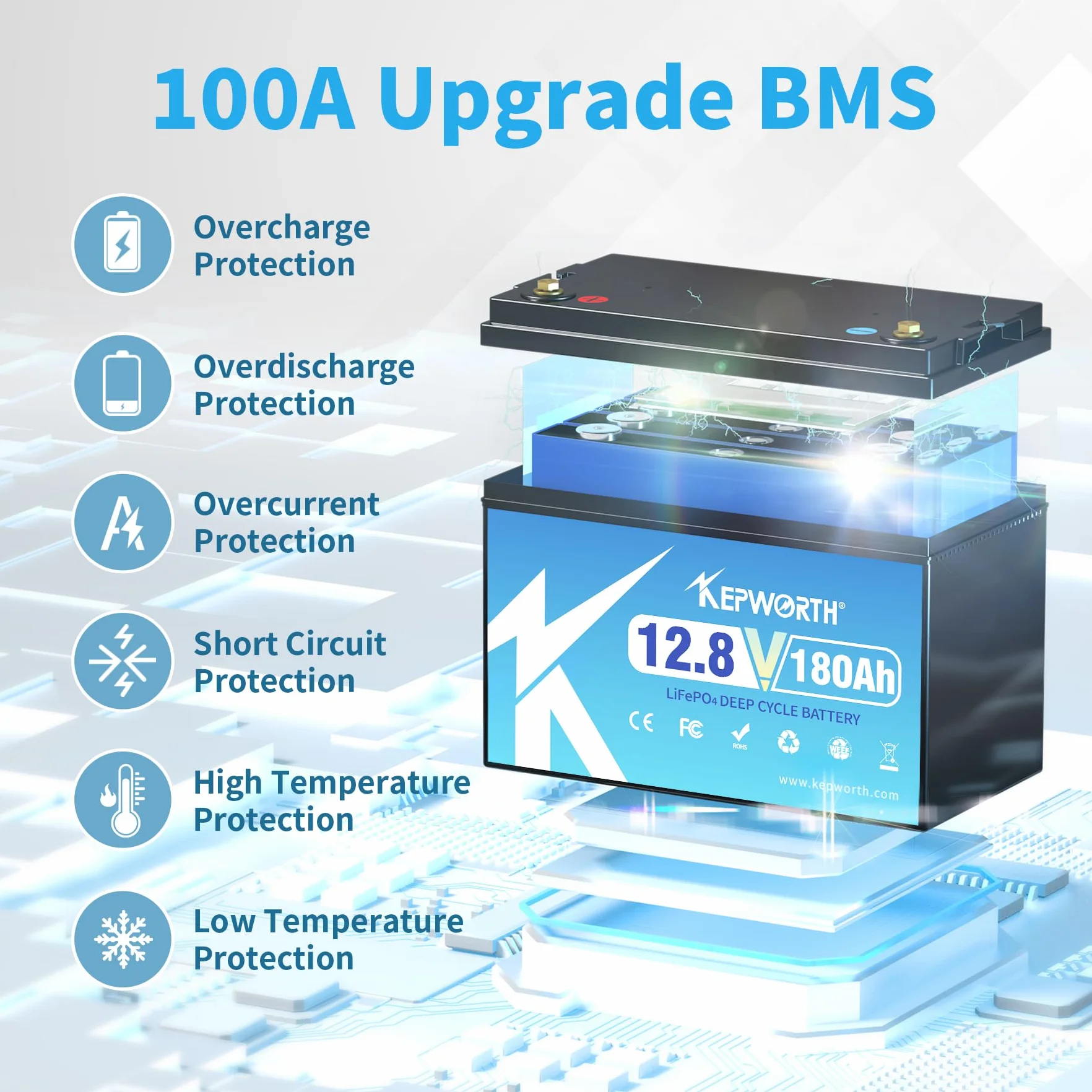KEPWORTH Bateria litowa 12 V 180 Ah Bateria Lifepo4, Do 15000 cykli i 10 lat życia, 100 A BMS, Baterie słoneczne do przyczep kempingowych Zasilanie awaryjne Zastosowanie na zewnątrz silnika łodzi