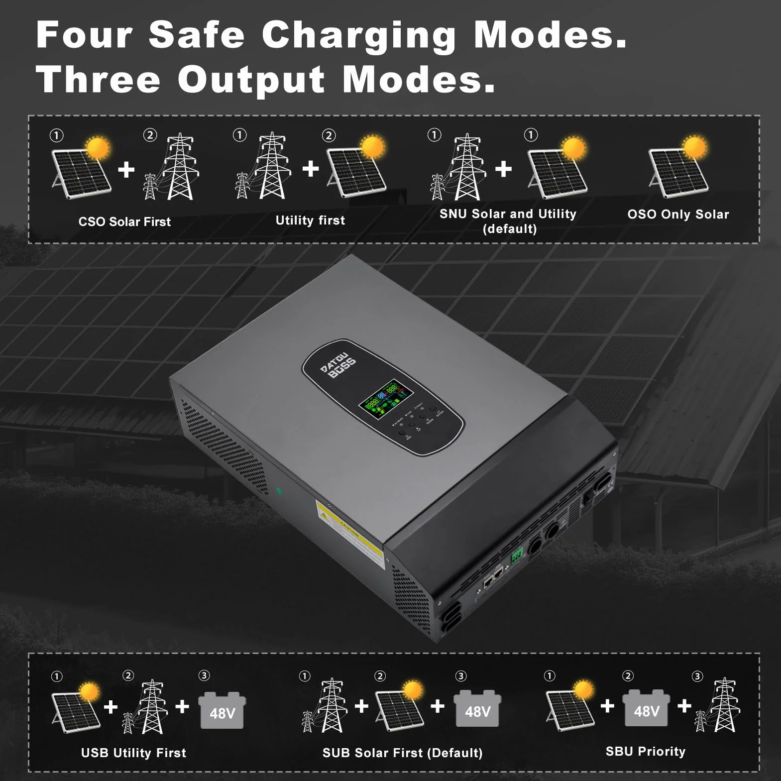 DATOUBOSS 6200W Hybrydowy Falownik 48V Czysty Sinus, Hybrydowy Falownik Solarny 48v, 48v DC Na 220v/230v AC, Z Regulatorem ładowania Solarnym 120A MPPT, Obsługa Pracy Bez Baterii, System Ochrony BMS