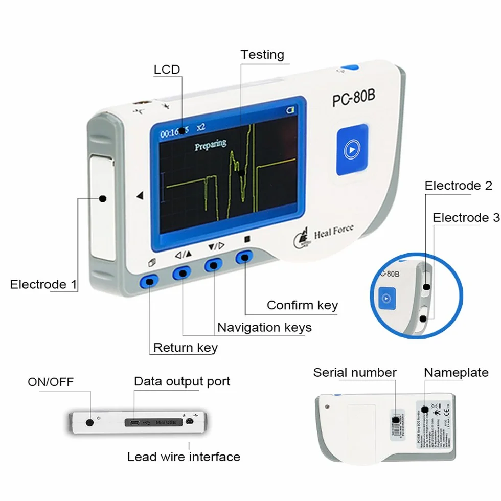 PC-80B Łatwy przenośny monitor EKG z 3-przewodowym kablem EKG, elektrodami, oprogramowaniem i kablem USB z certyfikatem CE