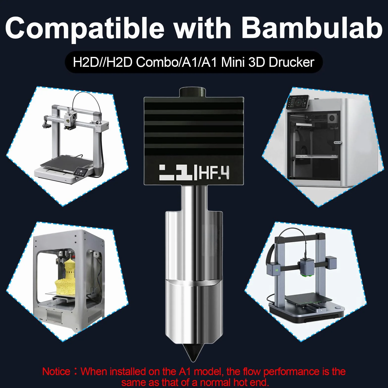 Bambulab H2D 0,4 mm, zestaw 2 głowic drukujących, wysoki przepływ, szybkie wytłaczarki, zestaw z 4 silikonowymi osłonami, skarpety kompatybilne z drukarką 3D Bambulab H2D/A1/A1 Mini