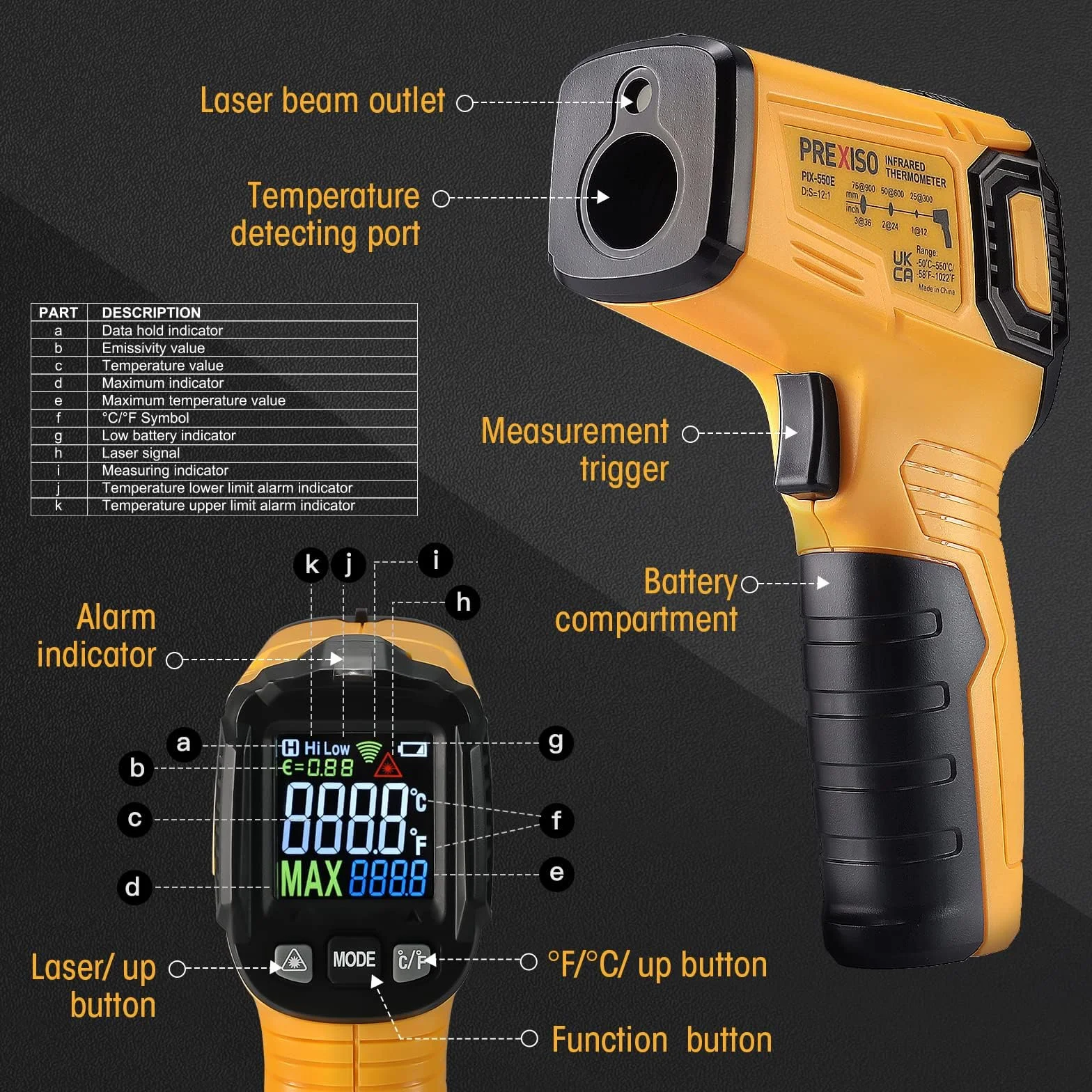 PREXISO Termometr na podczerwień laserowy -50°C do 550°C bezdotykowy pirometr IR LCD