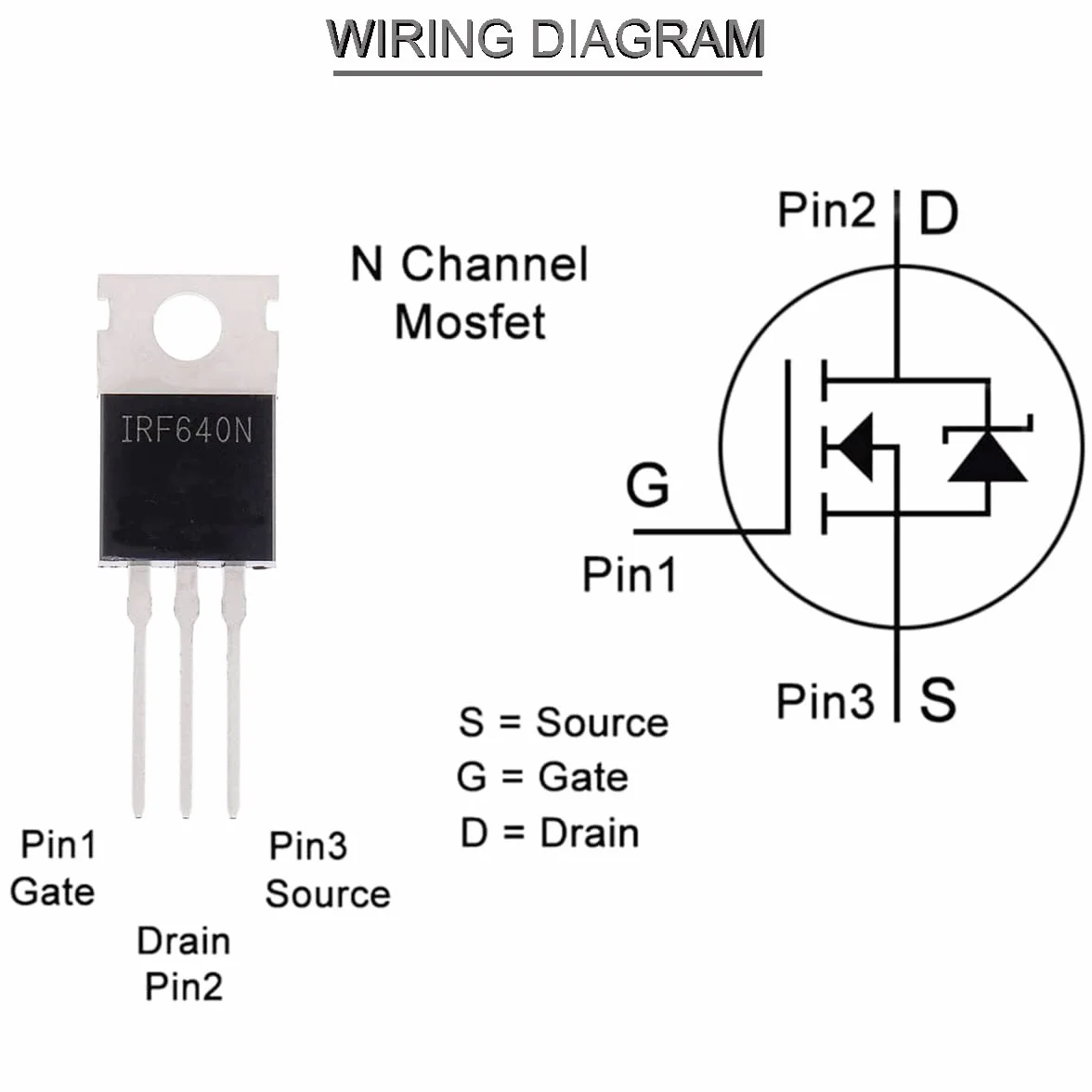 IRF640 IRF640N Mosfet Tranzystor 18A 200V IRF640NPBF N-Channel Power MOSFET TO-220AB 3Pin z chłodnicą śrubową Podkładka silikonowa