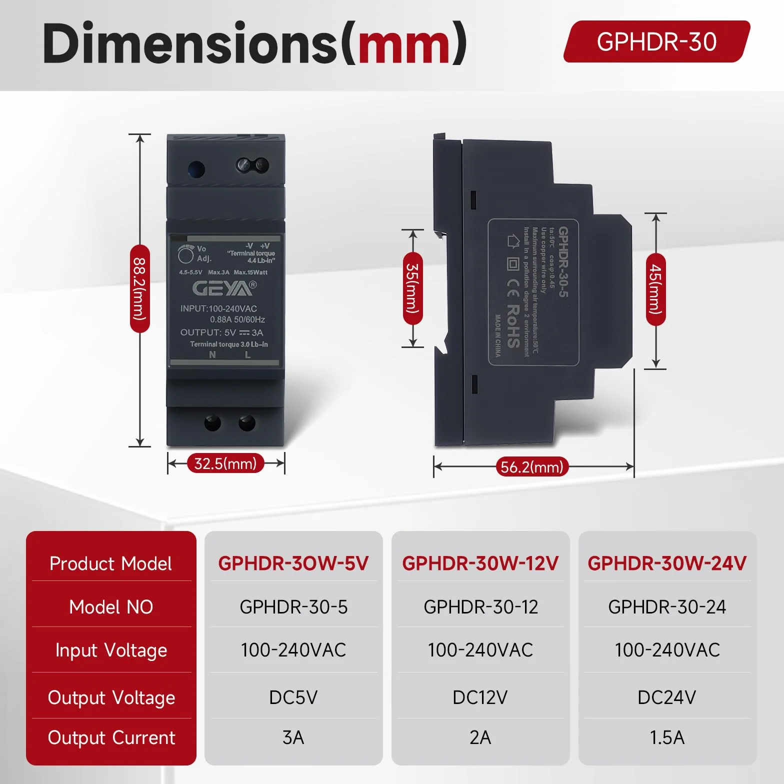 GEYA Transformator jednofazowy zasilacz przełączający do montażu na szynie DIN AC100V-240V do DC12V (GPHDR-30W-12V-2A)