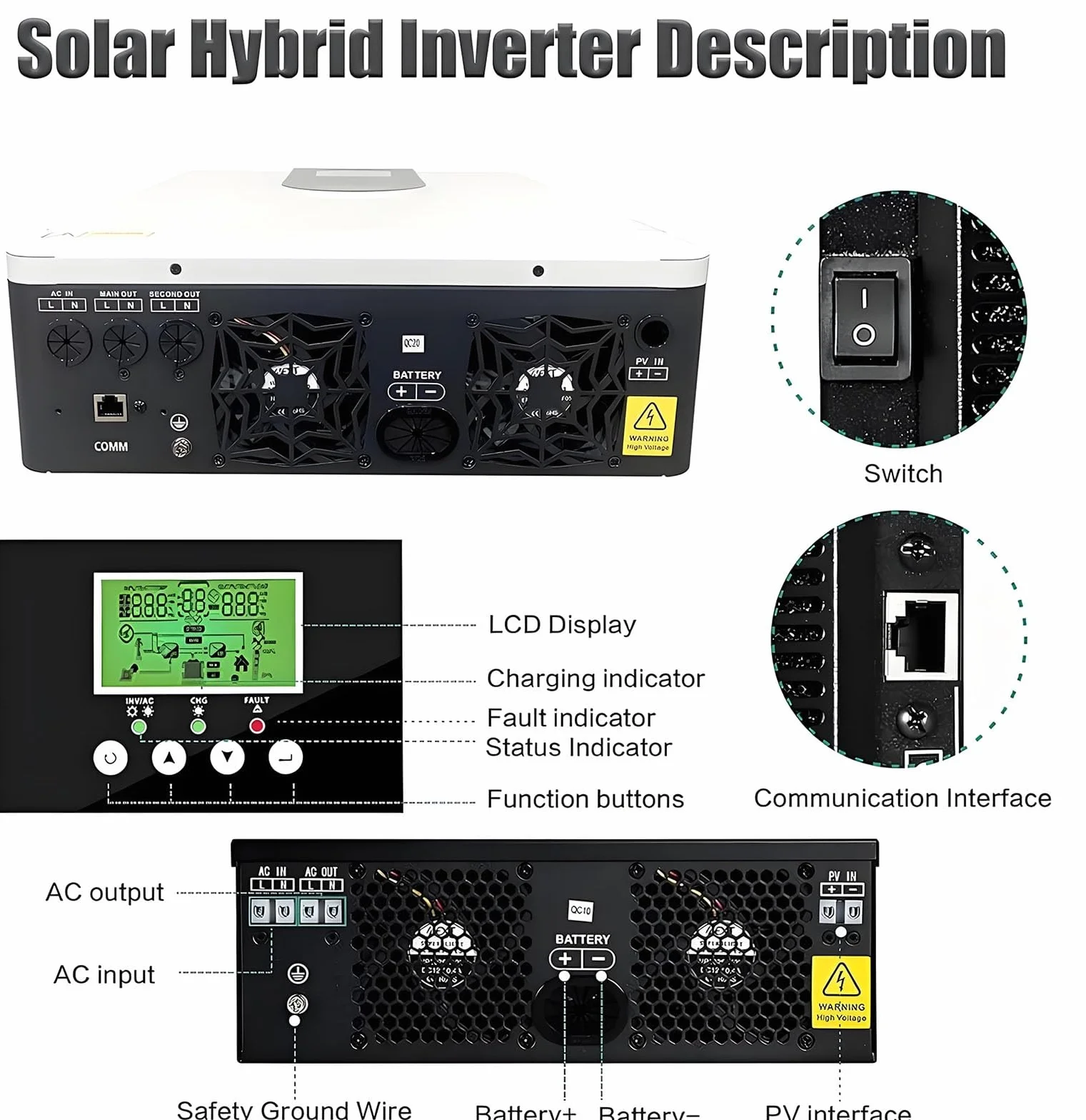 Hybrydowy falownik solarny 1,0-10,2 kW DC12/24/48V AC220V 50Hz czysta fala sinusoidalna MPPT