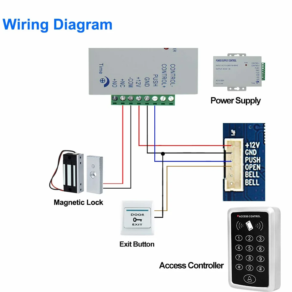 Wodoszczelna karta identyfikacyjna 125 kHz EM-ID 1 drzwi, system kontroli dostępu, kompletny kompletny zestaw z elektrycznym zamkiem magnetycznym 60 kg (T12 Keypad)