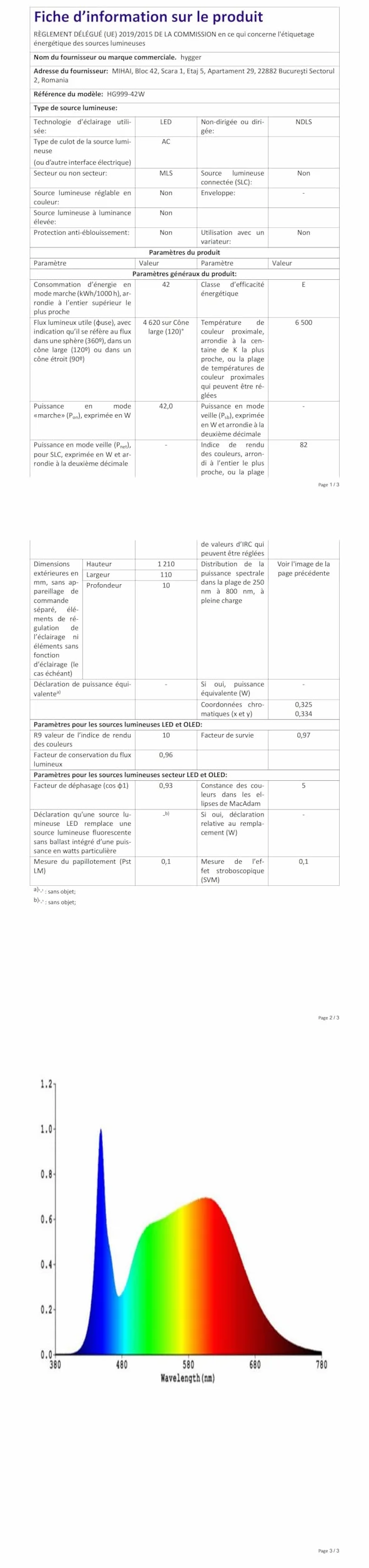 hygger Oświetlenie akwariowe LED, pełnozakresowe oświetlenie akwariowe z monitorem, cykl oświetlenia 24/7, 7 kolorów, regulowany timer, 3 tryby dla akwariów słodkowodnych 121-137 cm, 42 W