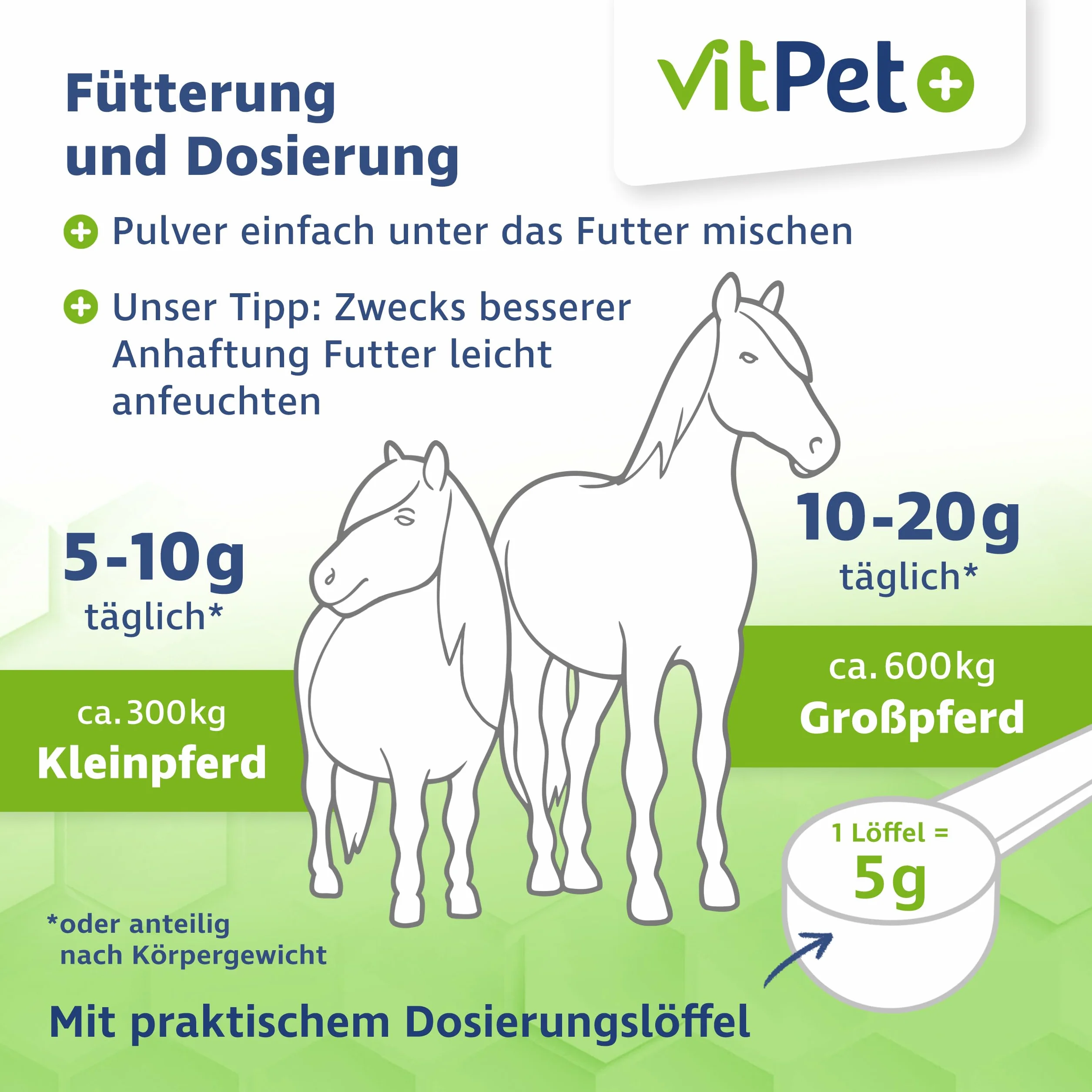 MSM Pferd - Premium MSM Pulver für Pferde im 1,8 kg Eimer inkl. Dosierlöffel (Methylsulfonylmethan- / Schwefel-Pulver für Pferde und Hunde)