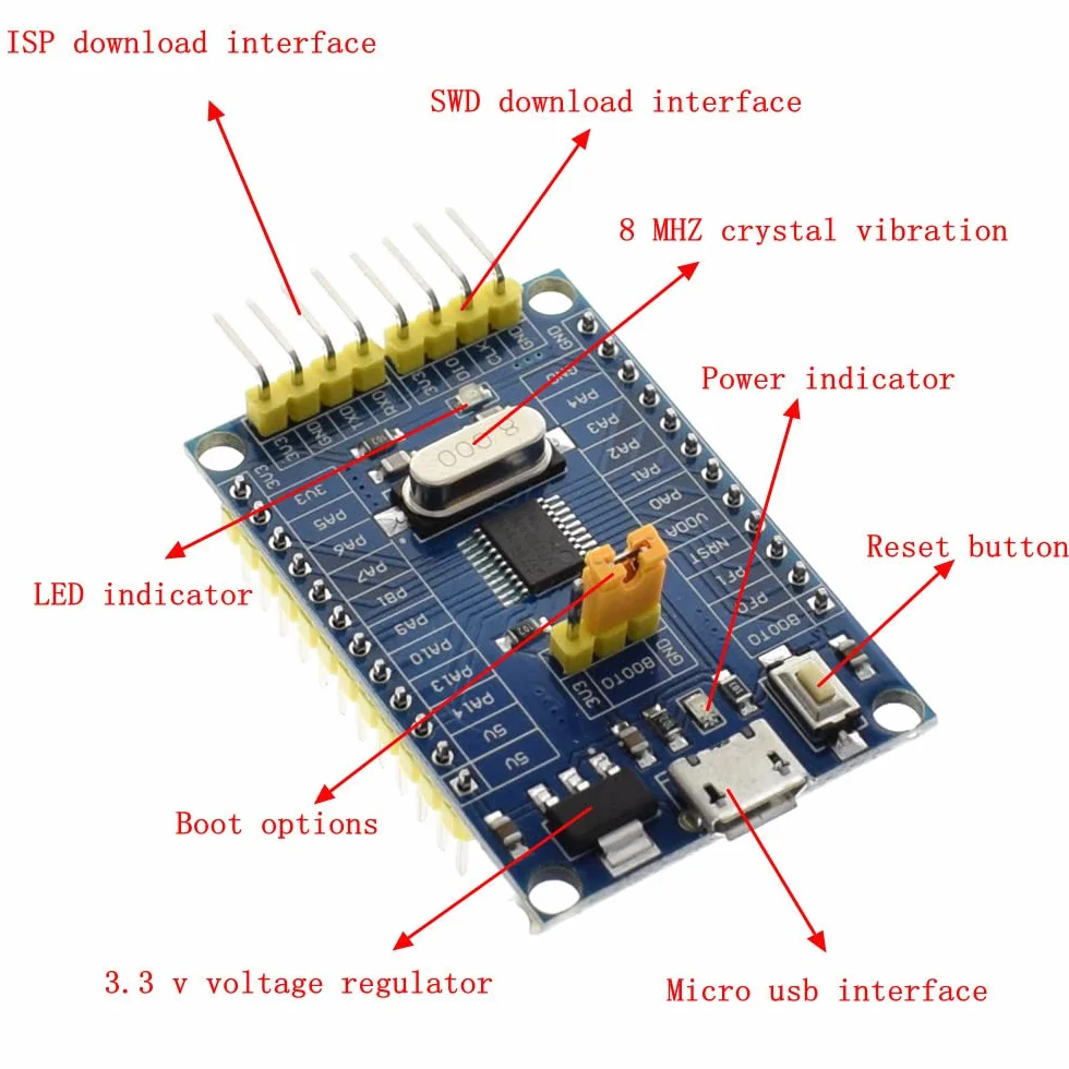 Hailege 3 szt. STM32F030F4P6 Cortex-M0 Core 48MHz 32bit płyta rozwojowa systemu Mini Arm płyta rozwoju systemu