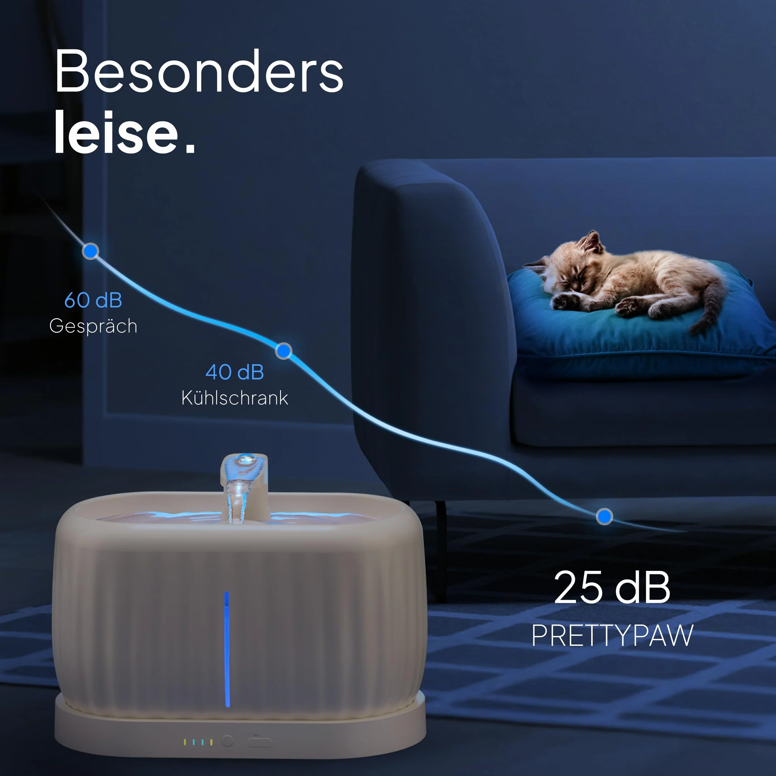 Pretty Paw bezprzewodowa fontanna dla kotów z czujnikiem ruchu – 3 tryby, akumulator 45 dni, zbiornik filtrujący 3 l – świeża woda w każdej chwili, cicha i elastyczna lokalizacja – Pure Flow Max