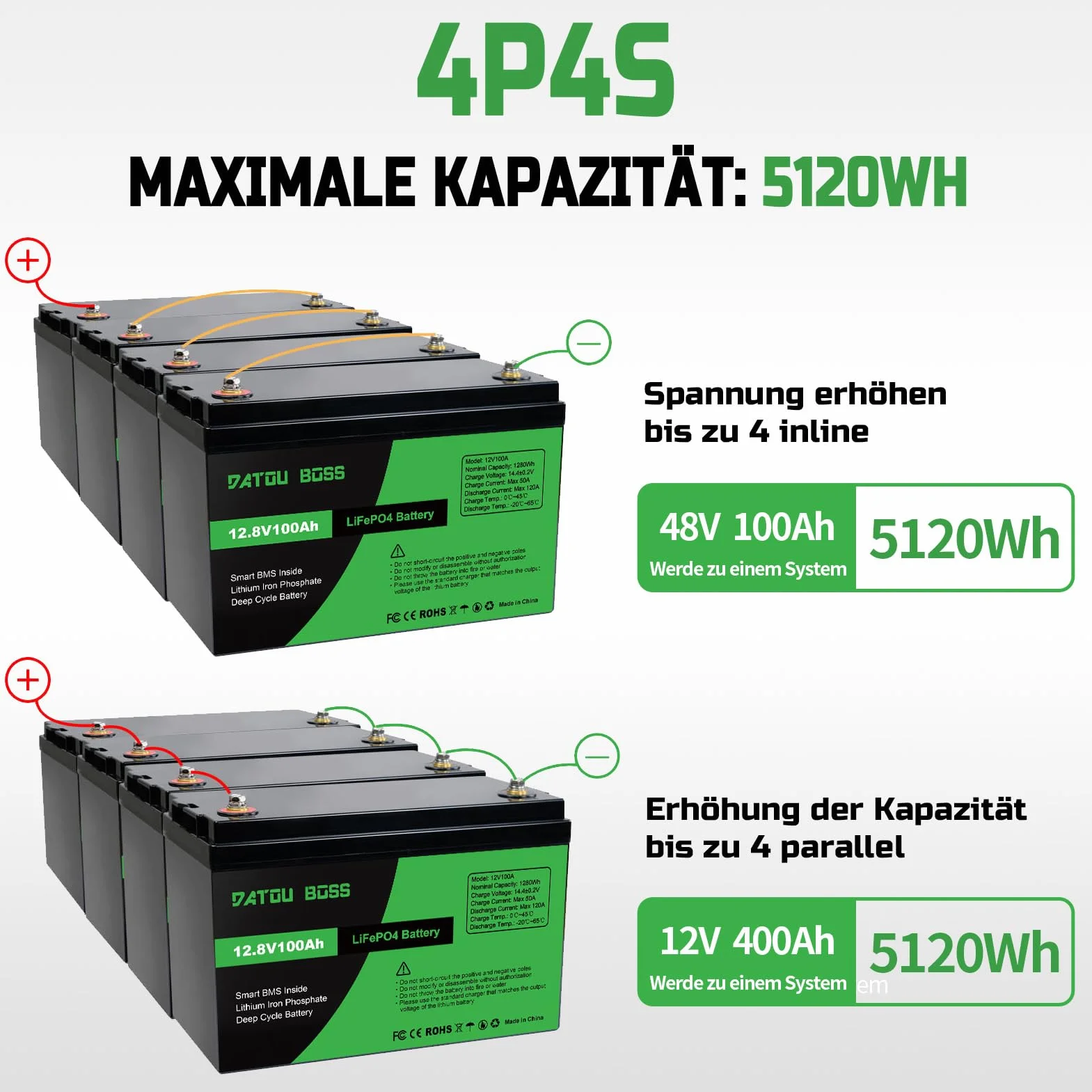 DATOUBOSS akumulator LiFePO4 12V 100Ah 1280Wh BMS 100A