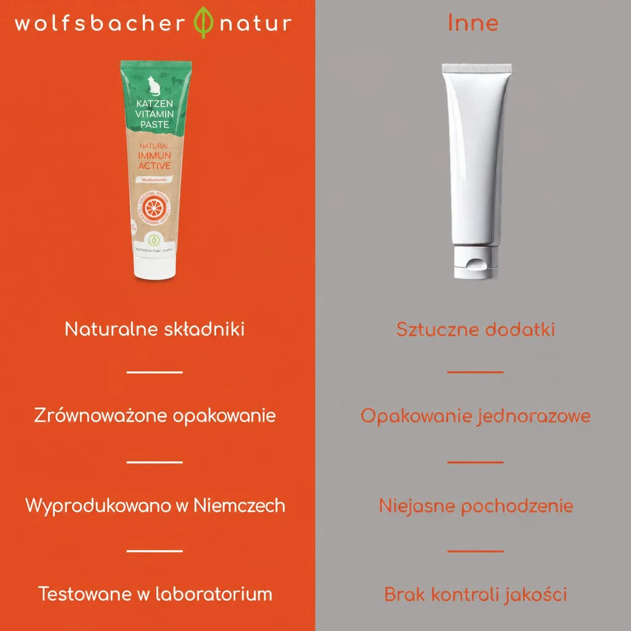 Pasta witaminowa dla kotów – multivitaminy z 7 ważnymi witaminami i tauryną – wzmacnia odporność i system immunologiczny – naturalna przekąska dla kota 100g