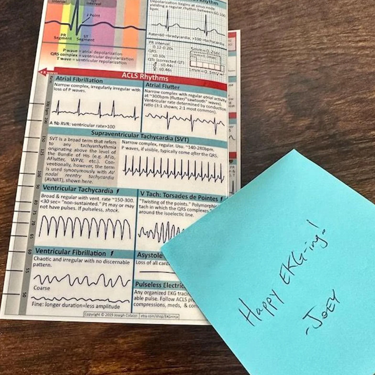 Kieszonkowy przewodnik EKG, karta kieszonkowa EKG, interpretacja rytmu EKG, dwustronna kompaktowa i przenośna karta referencyjna, karty pamięci ratowników medycznych, szybka interpretacja EKG Pocket