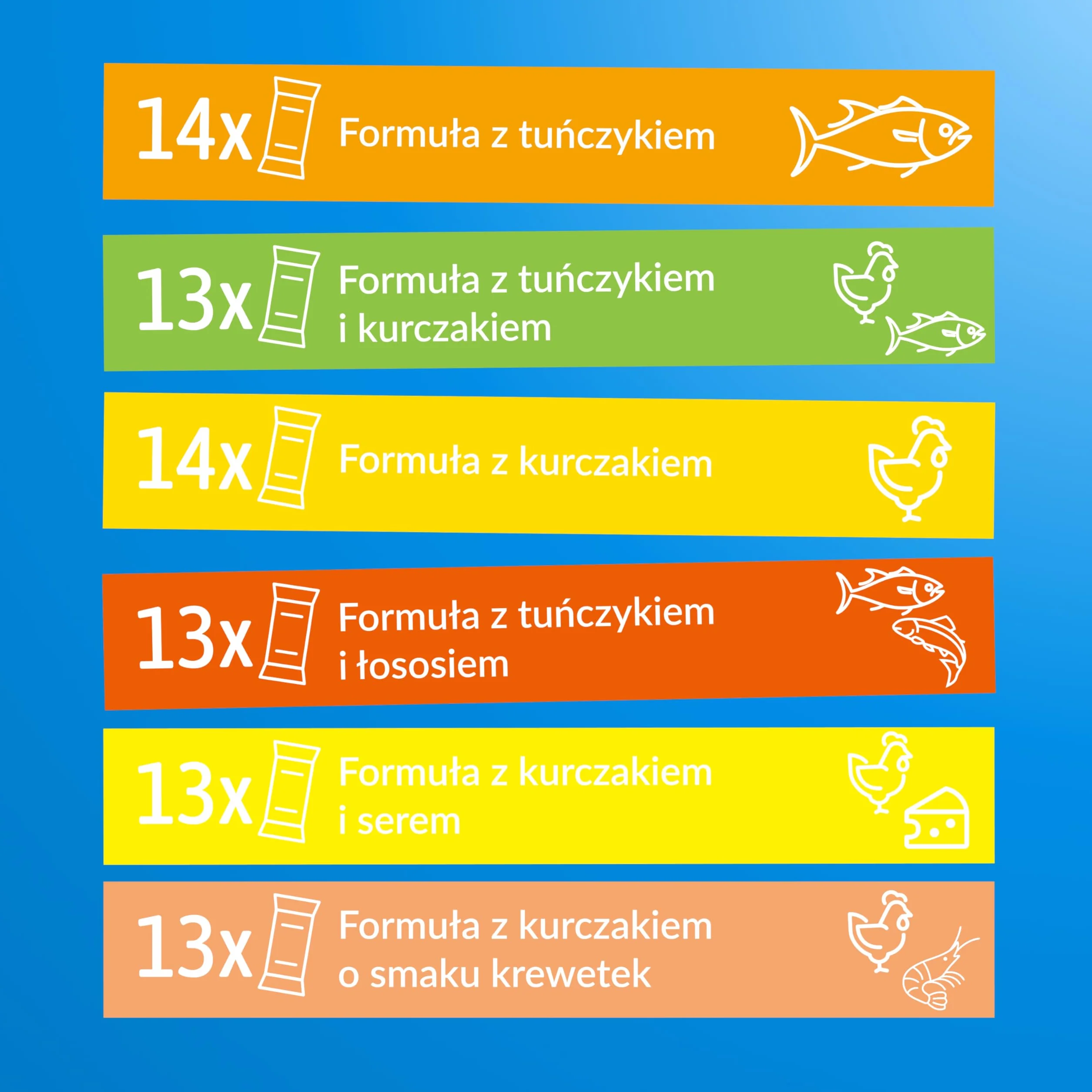 INABA Churu Przysmaki dla kotów wykonane z wysokiej jakości składników, bogate w wilgoć i białko, niskokaloryczne, bez zbóż i cukru, 80 x 14 g