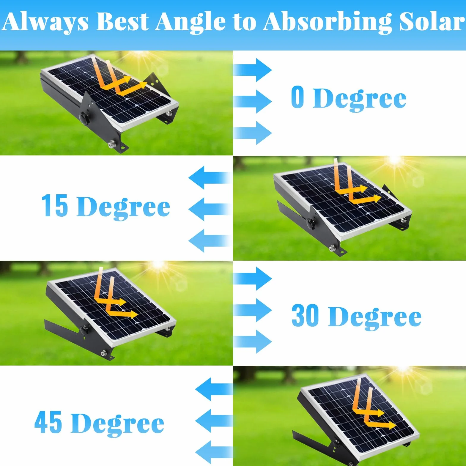 Uchwyt do modułu solarnego 2 pary regulowany kąt 0-45° do przyczep kempingowych ścian i dachów