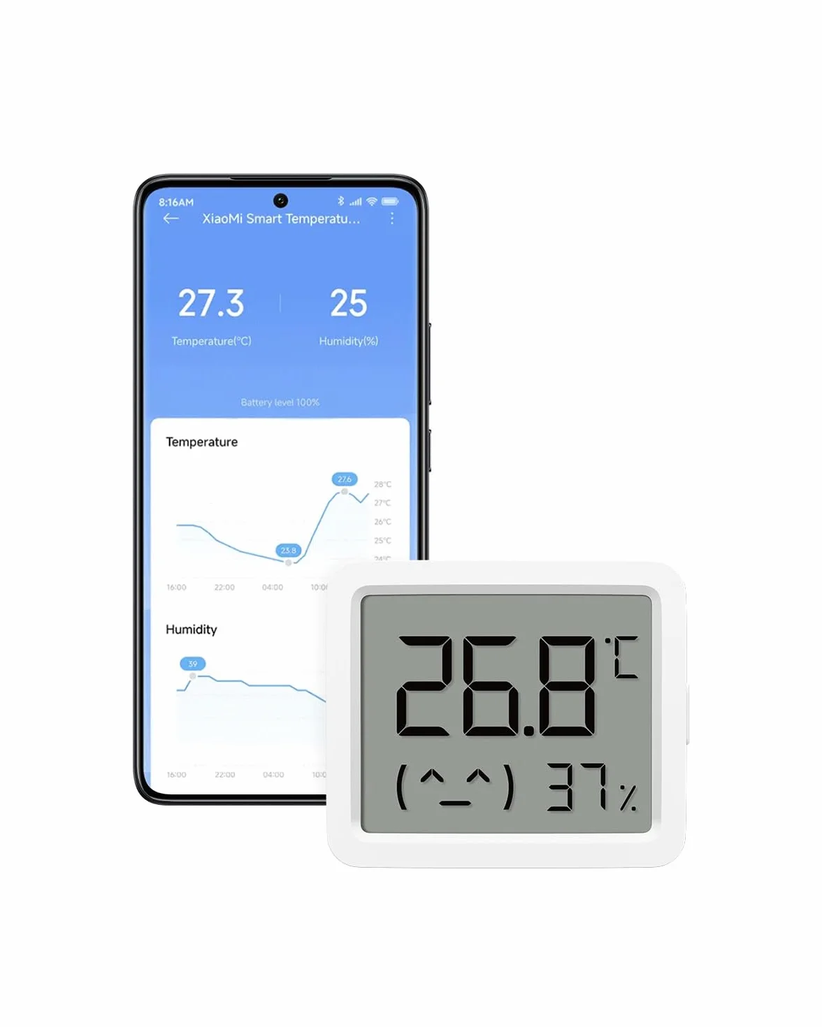 Xiaomi Smart Temperature and Humidity Monitor 3 Mini