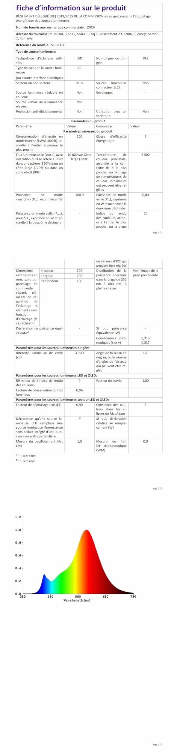 100W UFO LED High Bay Light, 15000 lm, 6000K zimna biel UFO LED lampa warsztatowa, wodoodporna lampa IP65, odpowiednia do fabryk, garaży i magazynów (1 opakowanie, 100 W)