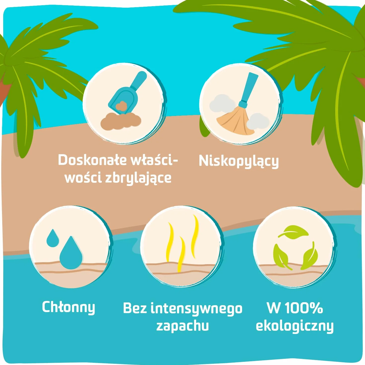Kitty Bay - Pawperol Spritz - ECO zbrylający się i bezpyłowy żwirek dla kota, tofu i maniok, 10 litrów